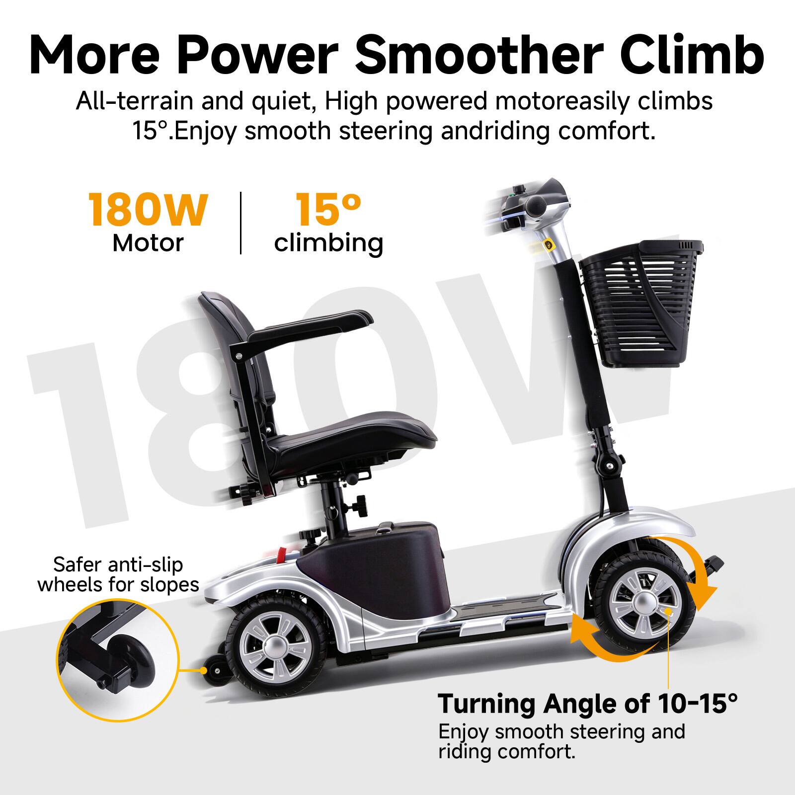 More Power Smoother Climb  
All-terrain and quiet, High powered motor easily climbs 15°. Enjoy smooth steering and riding comfort.  

180W Motor  
15° climbing  

Safer anti-slip wheels for slopes  

Turning Angle of 10-15°  
Enjoy smooth steering and riding comfort.