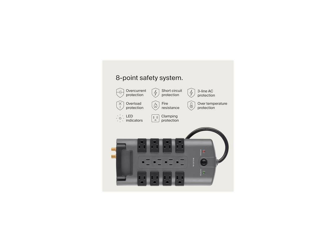 8-point safety system.  
- Overcurrent protection  
- Short circuit protection  
- 3-line AC protection  
- Overload protection  
- Fire resistance  
- Over temperature protection  
- LED indicators  
- Clamping protection