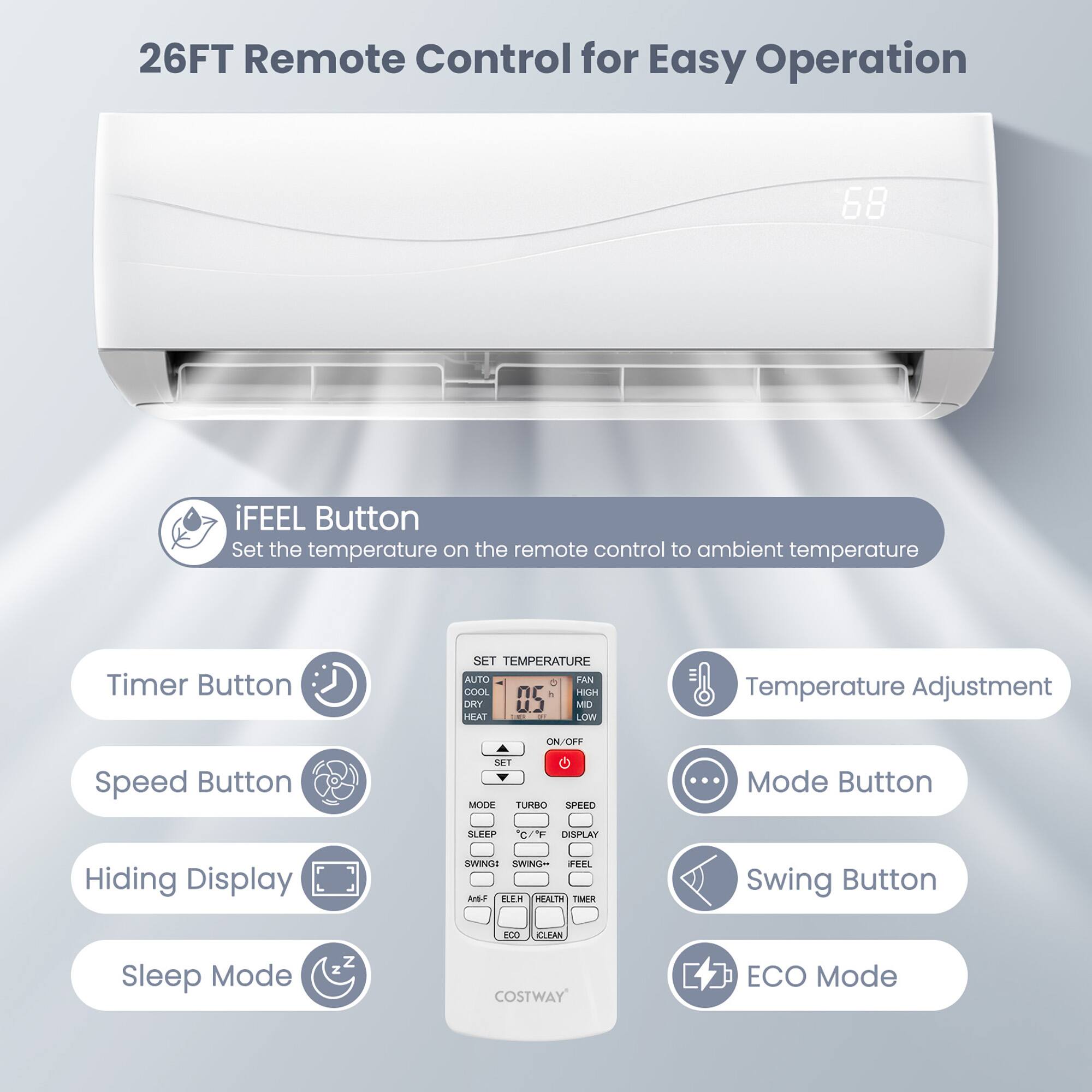 26FT Remote Control for Easy Operation

iFEEL Button
Set the temperature on the remote control to ambient temperature

Timer Button

Temperature Adjustment

Speed Button

Mode Button

Hiding Display

Swing Button

Sleep Mode

ECO Mode
