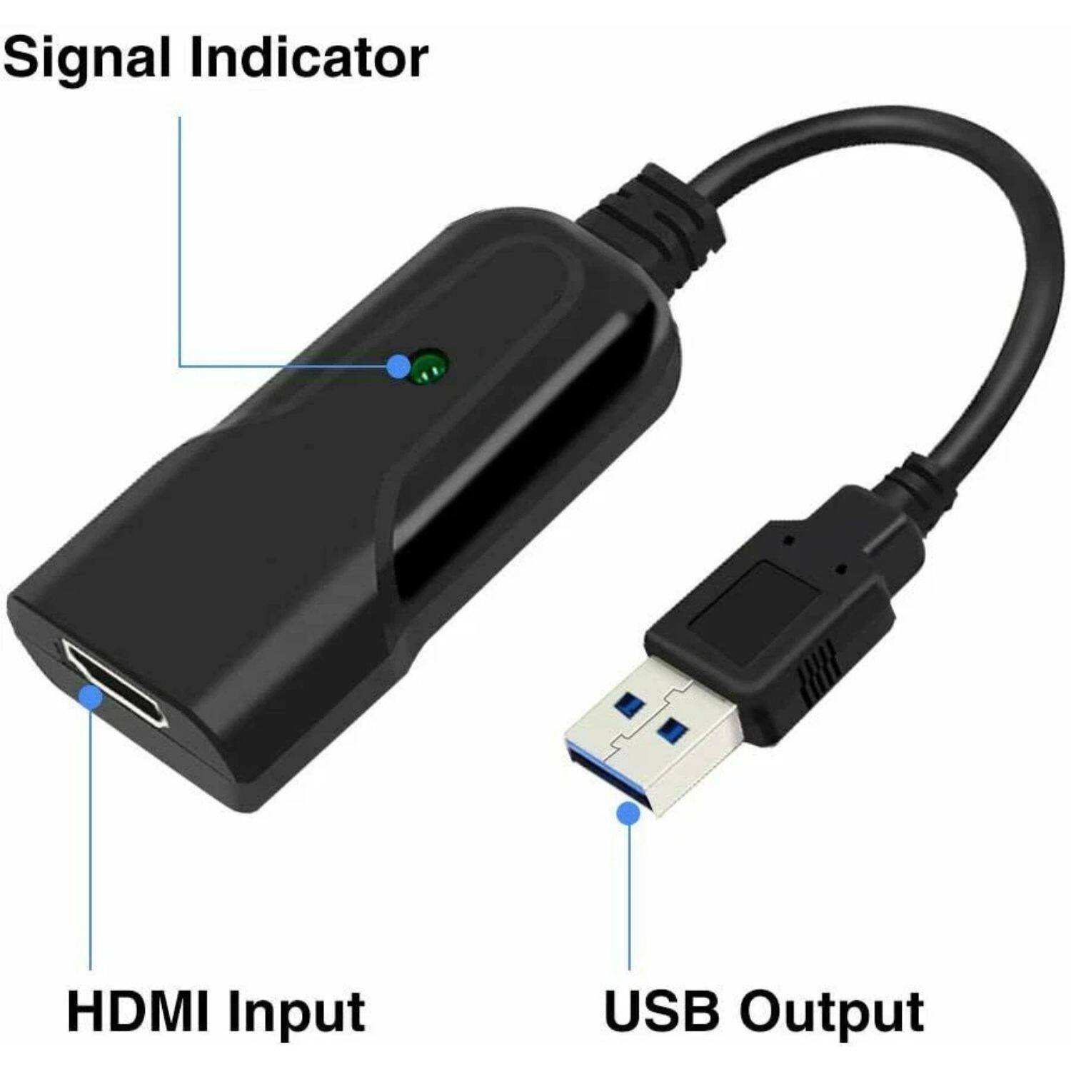 Signal Indicator  
HDMI Input  
USB Output