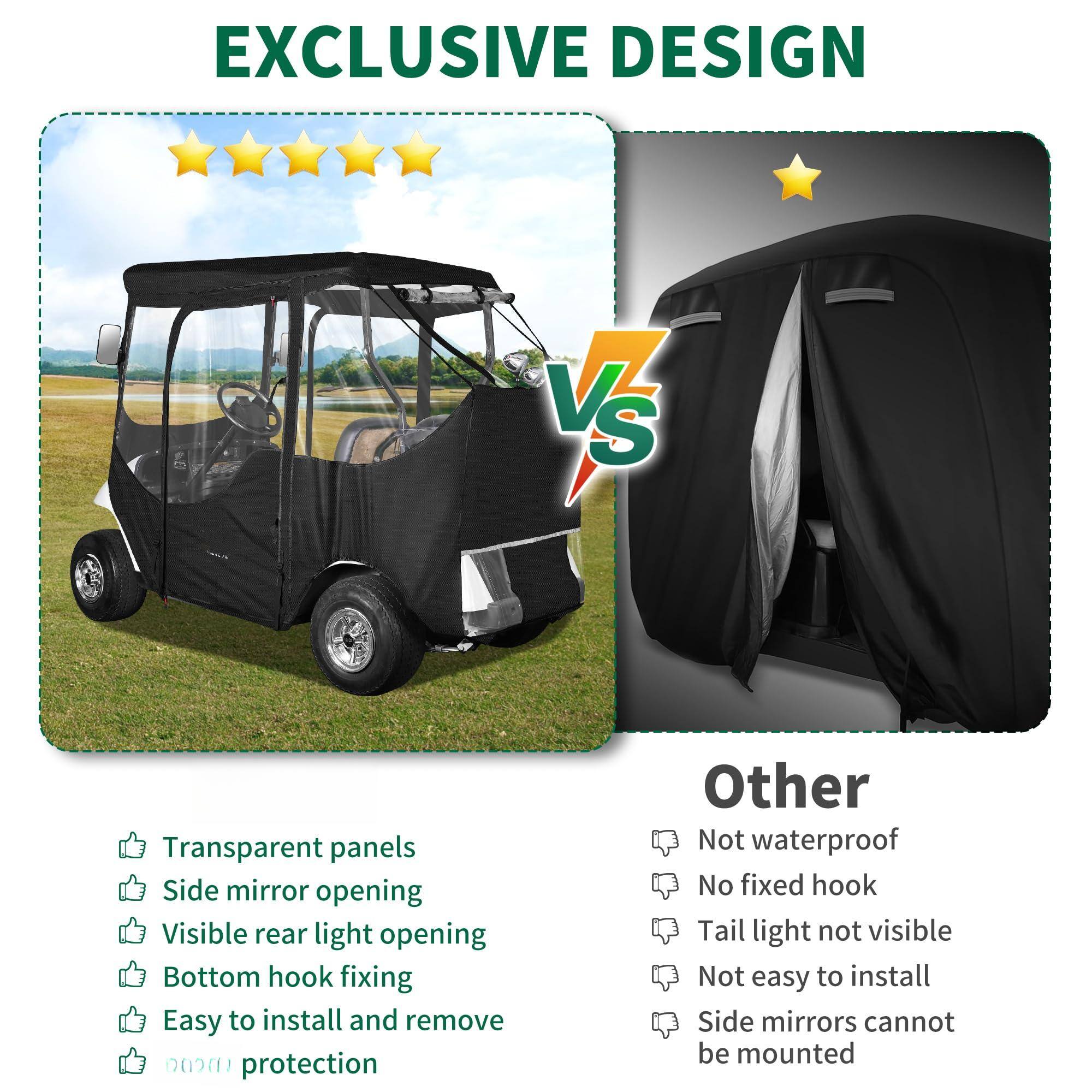 **EXCLUSIVE DESIGN**

- Transparent panels
- Side mirror opening
- Visible rear light opening
- Bottom hook fixing
- Easy to install and remove
- 00( protection

**Other**

- Not waterproof
- No fixed hook
- Tail light not visible
- Not easy to install
- Side mirrors cannot be mounted