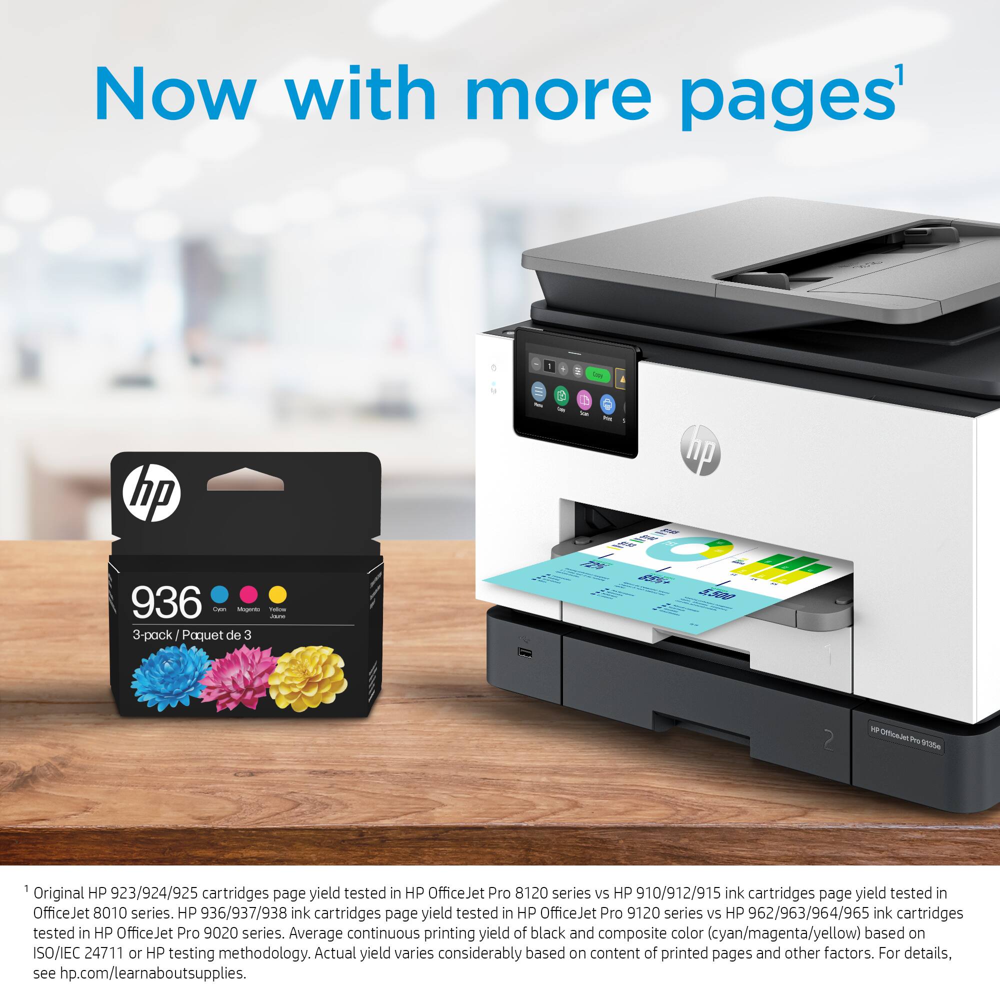 Now with more pages HP - up 936 - deo -e 3-pack Poquet de 3 1 2 - ORIAE nu Vte I HP in HP OfficeJet Pro 8120 series HP ink in Original 923/924/925 cartridges page yield tested vs 910/912/915 cartridges page yield tested OfficeJet 8010 series. HP 936/937/938 ink cartridges page yield tested in HP OfficeJet Pro 9120 series vs HP 962/963/964/965 ink cartridges tested in HP OfficeJet Pro 9020 series. Average continuous printing yield of black and composite color (cyan/magenta/yellow) based on SO/IEC 24711 or HP testing methodology. Actual yield varies considerably based on content of printed pages and other factors. For details, see hp.com/learnaboutsupplies.