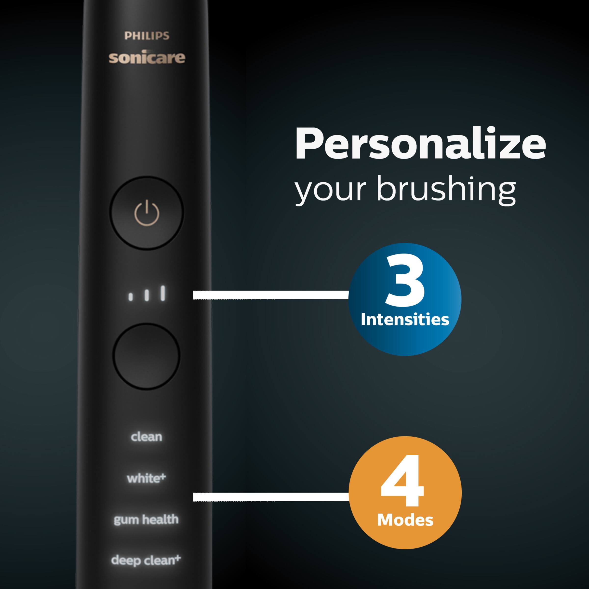 PHILIPS sonicare

Personalize your brushing

3 Intensities

4 Modes

clean  
white+  
gum health  
deep clean+