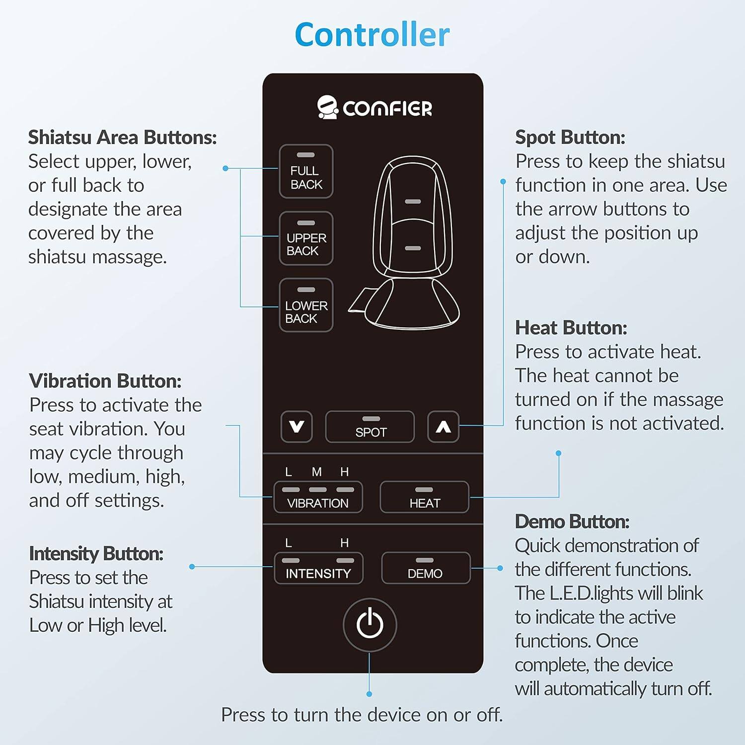 Controller

Shiatsu Area Buttons:
Select upper, lower, or full back to designate the area covered by the shiatsu massage.

Vibration Button:
Press to activate the seat vibration. You may cycle through low, medium, high, and off settings.

Intensity Button:
Press to set the Shiatsu intensity at Low or High level.

Spot Button:
Press to keep the shiatsu function in one area. Use the arrow buttons to adjust the position up or down.

Heat Button:
Press to activate heat. The heat cannot be turned on if the massage function is not activated.

Demo Button:
Quick demonstration of the different functions. The L.E.D. lights will blink to indicate the active functions. Once complete, the device will automatically turn off.

Press to turn the device on or off.