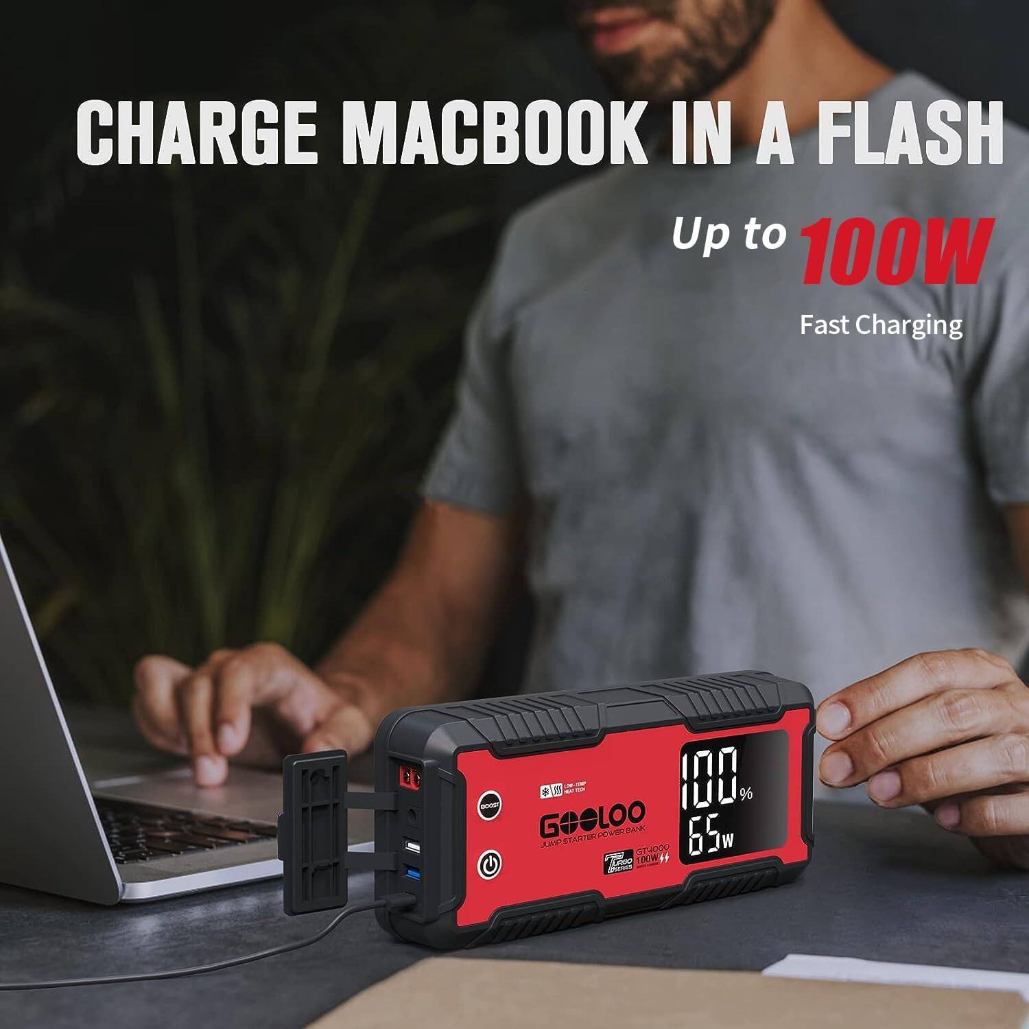 CHARGE MACBOOK IN A FLASH  
Up to 100W Fast Charging  
GOeLOO  
JUMP STARTER PRO 1000W  
65W