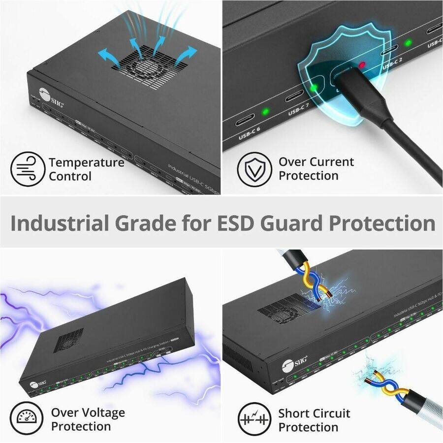 2 USa-C USB-C SIG 7 USB-C 6 USB-C Temperature Control Industrial Grade for ESD Guard Protection USBC & 1C2 Over Voltage Protection SHG DoC Short Circuit Protection