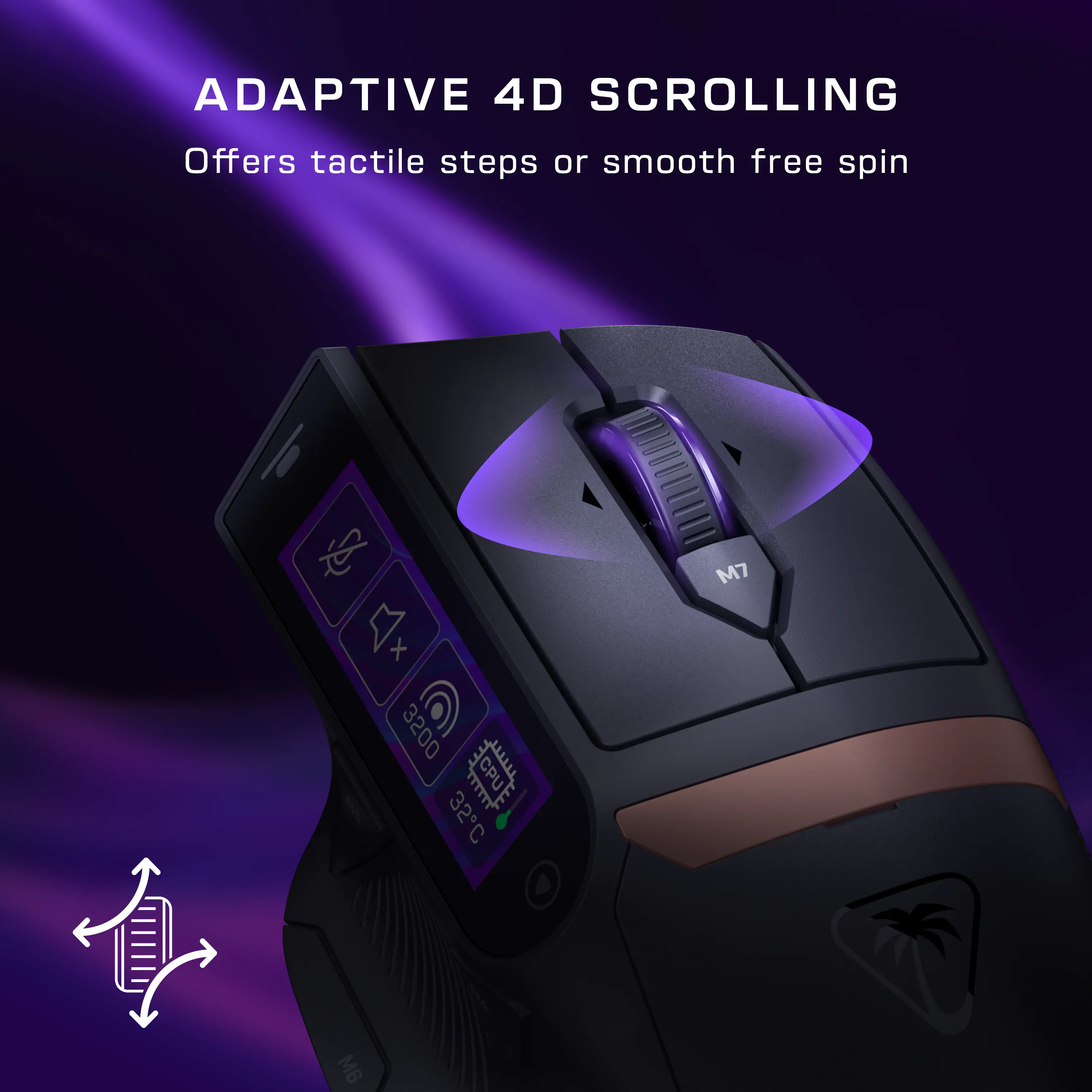 ADAPTIVE 4D SCROLLING  
Offers tactile steps or smooth free spin  

M7 X 3200 m  
CPU I 32C  
D M6
