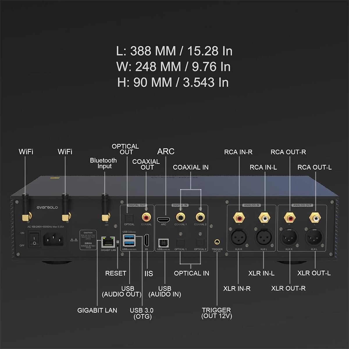 L: 388 MM / 15.28 In  
W: 248 MM / 9.76 In  
H: 90 MM / 3.543 In  

WiFi  
WiFi  
Bluetooth Input  
OPTICAL OUT  
COAXIAL OUT  
COAXIAL IN  
RCA IN-R  
RCA OUT-R  
RCA IN-L  
RCA OUT-L  
OPTICAL IN  
ANALOG IN  
ANALOG OUT  
GIGABIT LAN  
USB (AUDIO OUT)  
USB (AUDIO IN)  
XLR IN-L  
XLR OUT-L  
XLR IN-R  
XLR OUT-R  
TRIGGER (OUT 12V)  
RESET  
USB 3.0 (OTG)