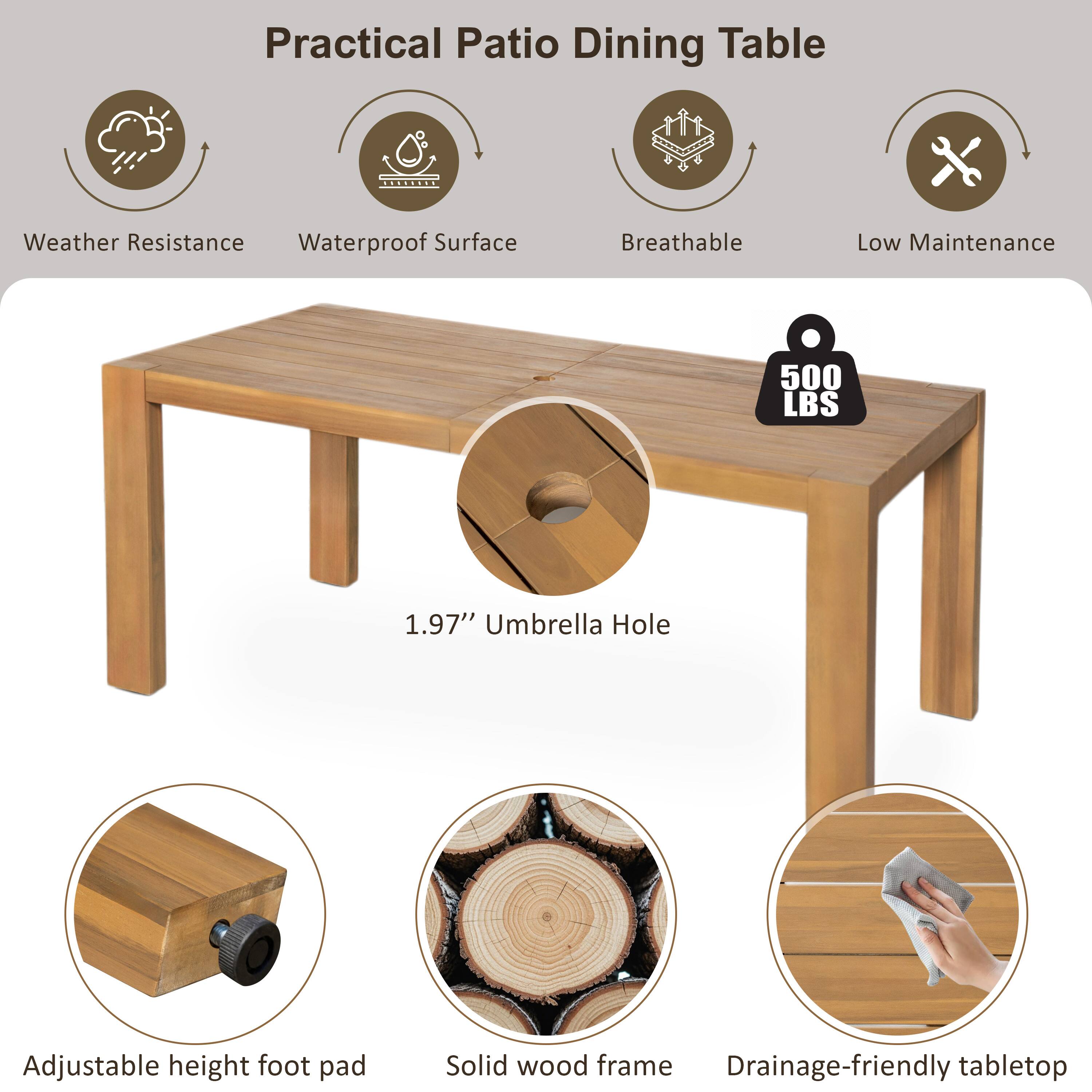 Practical Patio Dining Table

- Weather Resistance
- Waterproof Surface
- Breathable
- Low Maintenance
- 500 LBS
- 1.97" Umbrella Hole
- Adjustable height foot pad
- Solid wood frame
- Drainage-friendly tabletop