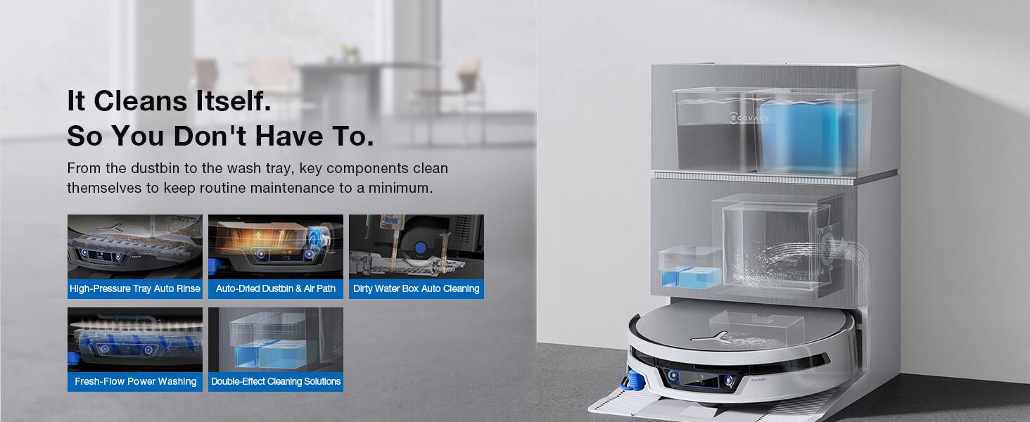 It Cleans Itself. So You Don't Have To.  
From the dustbin to the wash tray, key components clean themselves to keep routine maintenance to a minimum.

ECOVACS  
High-Pressure Tray Auto Rinse  
Auto-Dried Dustbin & Air Path  
Dirty Water Box Auto Cleaning  
Fresh-Flow Power Washing  
Double-Effect Cleaning Solutions
