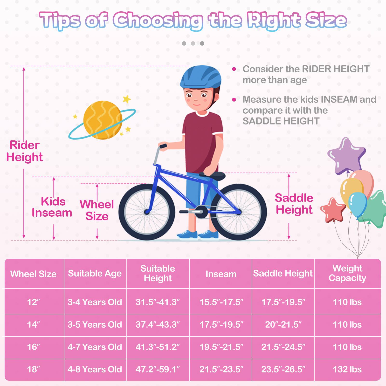 Tips of Choosing the Right Size

- Consider the RIDER HEIGHT more than age
- Measure the kids INSEAM and compare it with the SADDLE HEIGHT

| Wheel Size | Suitable Age | Suitable Height | Inseam | Saddle Height | Weight Capacity |
|------------|--------------|----------------|--------|---------------|-----------------|
| 12"        | 3-4 Years Old | 31.5"-41.3"     | 15.5"-17.5" | 17.5"-19.5"    | 110 lbs         |
| 14"        | 3-5 Years Old | 37.4"-43.3"     | 17.5"-19.5" | 20"-21.5"      | 110 lbs         |
| 16"        | 4-7 Years Old | 41.3"-51.2"     | 19.5"-21.5" | 21.5"-24.5"    | 110 lbs         |
| 18"        | 4-8 Years