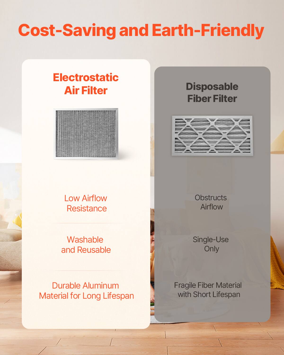 Cost-Saving and Earth-Friendly

Electrostatic Air Filter  
- Low Airflow Resistance  
- Washable and Reusable  
- Durable Aluminum Material for Long Lifespan  

Disposable Fiber Filter  
- Obstructs Airflow  
- Single-Use Only  
- Fragile Fiber Material with Short Lifespan