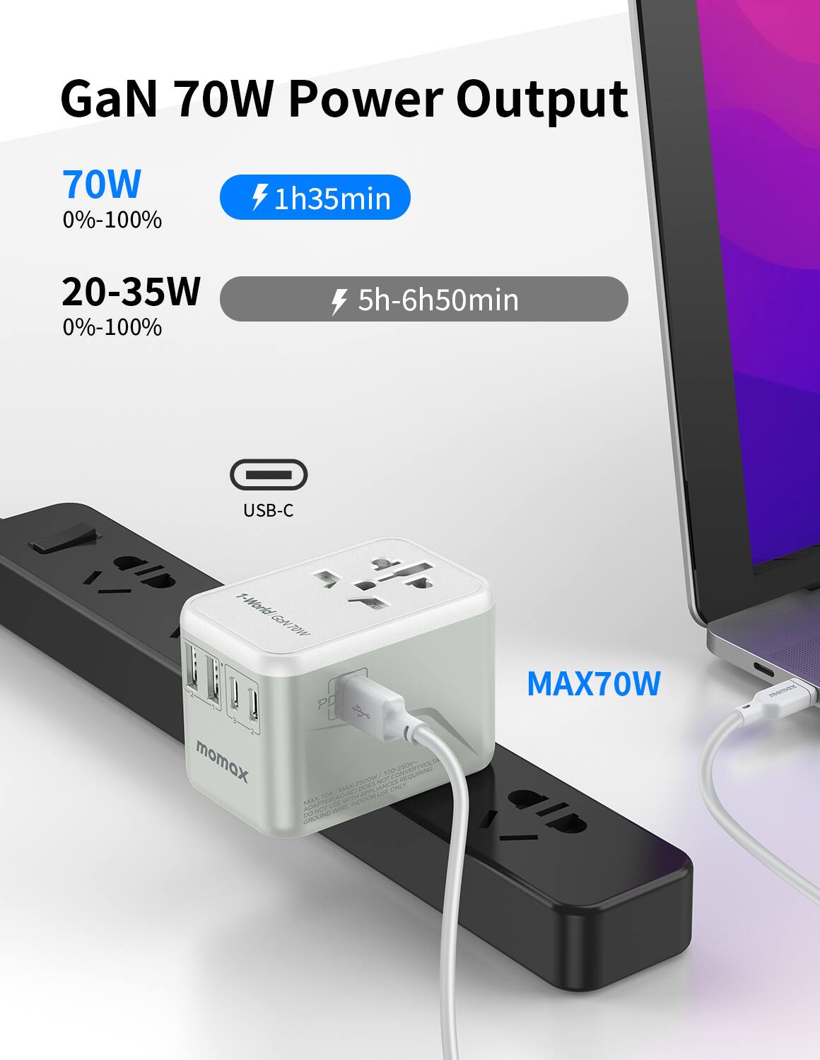 GaN 70W Power Output: 70W 0%-100%  1h35min 20-35W 0%-100% 5h-6h50min USB-C 1-WrkGoNTOW 1-Wrl aV POW PD momox 14 N 2 MU AdAs  LOENOREROUR JNES LnEY hA  L AMS Am  en POAR Mr H GRCUND D2 MAX70W -R