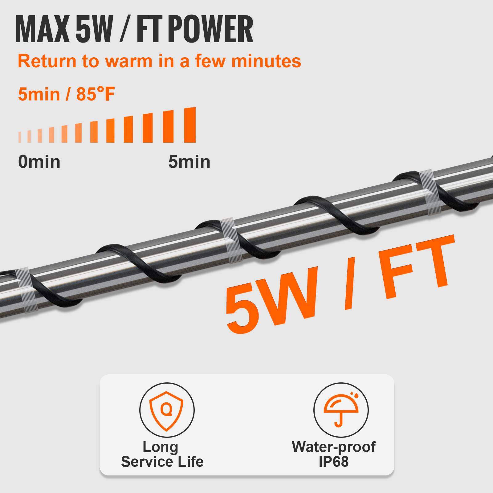 MAX 5W / FT POWER  
Return to warm in a few minutes  
5min / 85°F  

0min 5min  

5W / FT  

Long Service Life  
Water-proof IP68