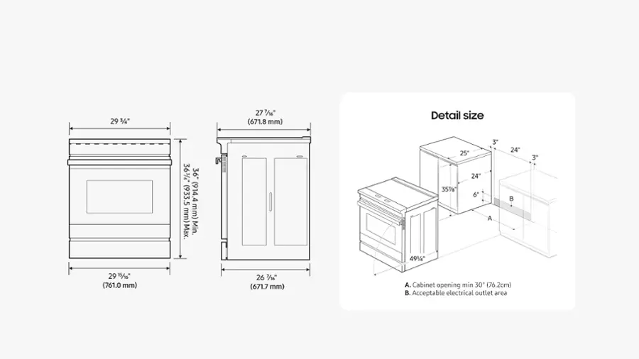 The text on the image is grouped and corrected as follows:

1. Detail size: 363/4" (933.5 mm)
2. Maximum cabinet opening: 29 15/16" (761.0 mm)
3. Minimum cabinet opening: 26 7/16" (671.7 mm)
4. Acceptable electrical outlet area: 30" (76.2 cm)