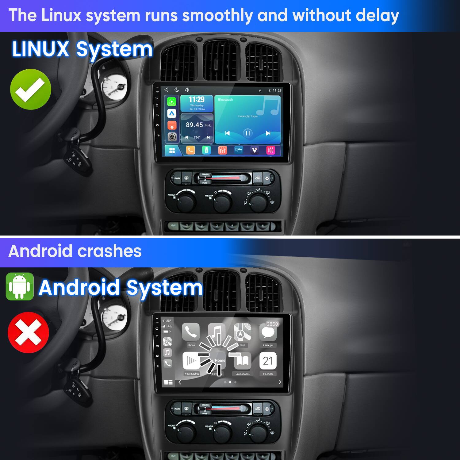 The Linux system runs smoothly and without delay  
LINUX System

Android crashes  
Android System