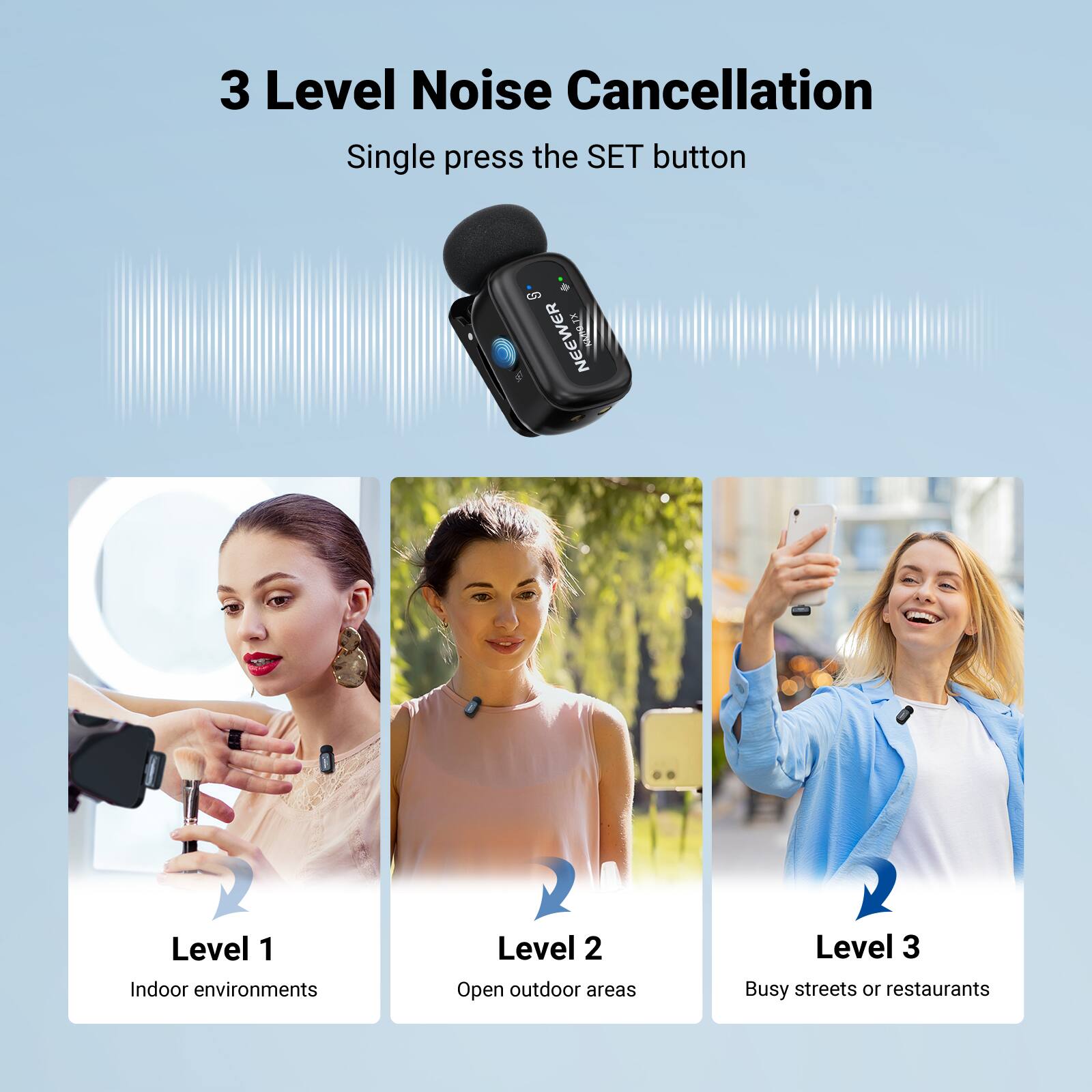3 Level Noise Cancellation  
Single press the SET button  

Level 1 Indoor environments  
Level 2 Open outdoor areas  
Level 3 Busy streets or restaurants