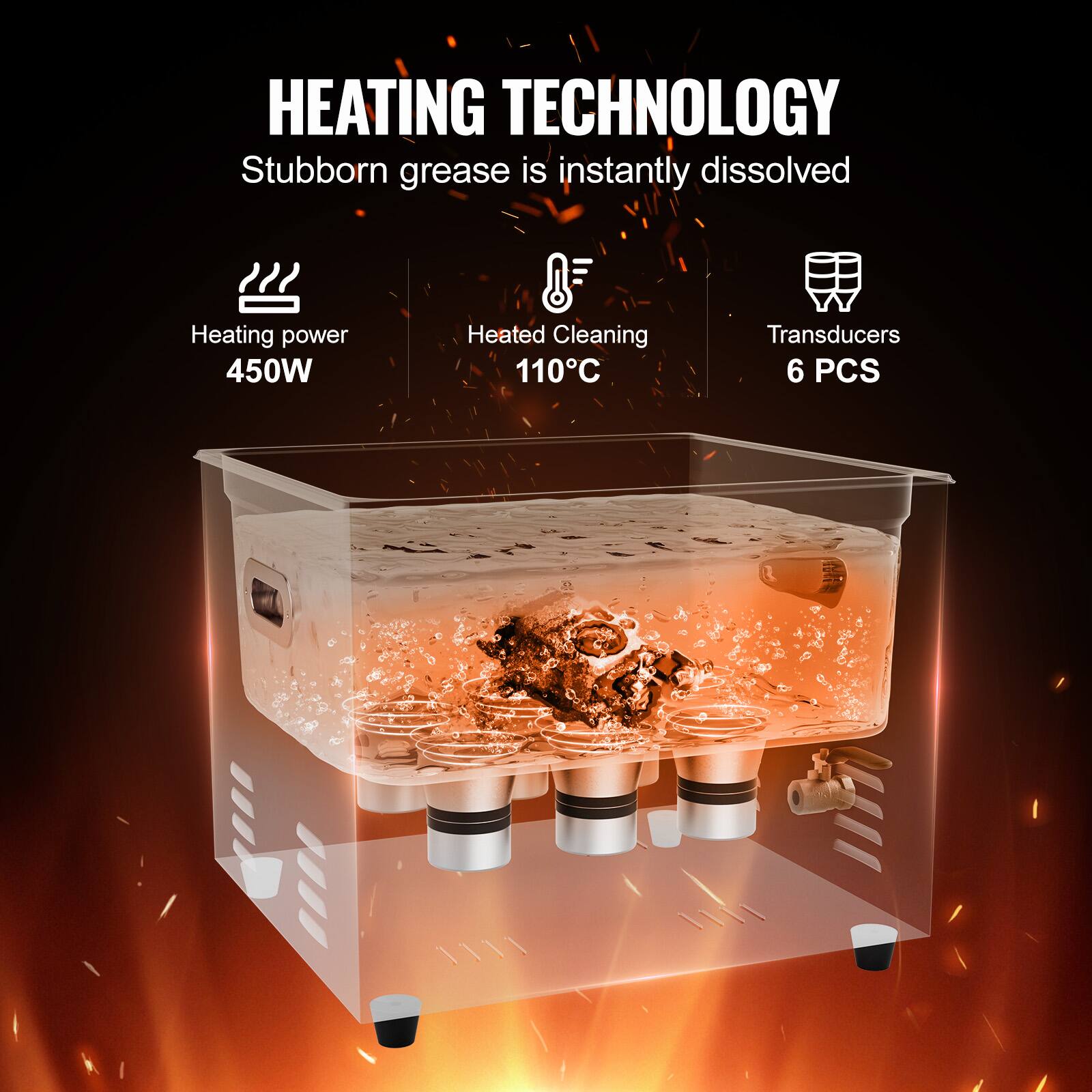 HEATING TECHNOLOGY
Stubborn grease is instantly dissolved
Heating power 450W
Heated Cleaning 110°C
Transducers 6 PCS