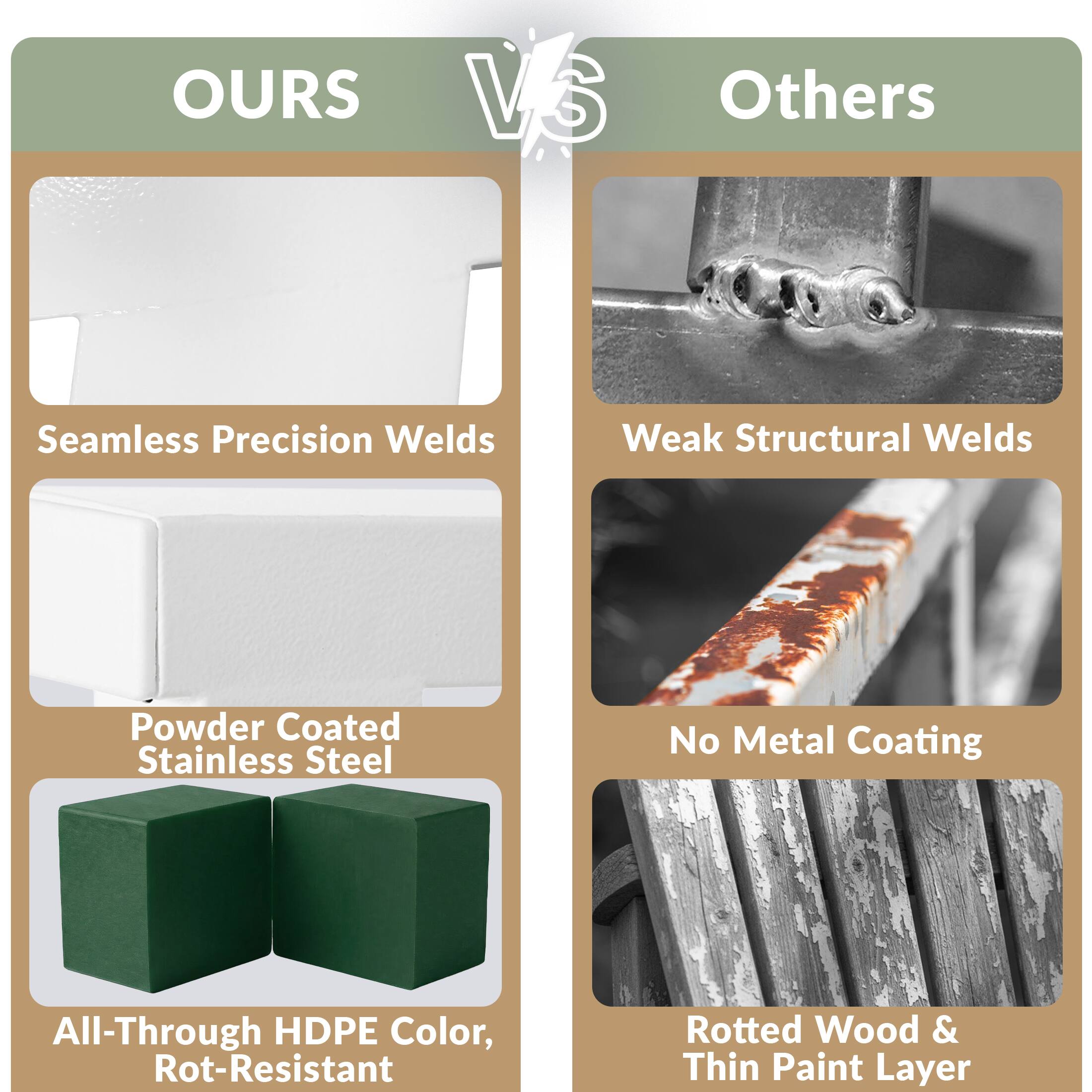 OURS  
VS  
Others

Seamless Precision Welds  
Weak Structural Welds

Powder Coated Stainless Steel  
No Metal Coating

All-Through HDPE Color, Rot-Resistant  
Rotted Wood & Thin Paint Layer