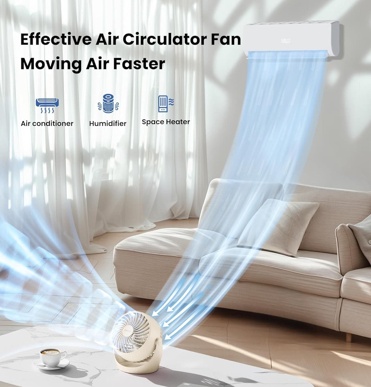 Effective Air Circulator Fan  
Moving Air Faster  

Air conditioner  
Humidifier  
Space Heater