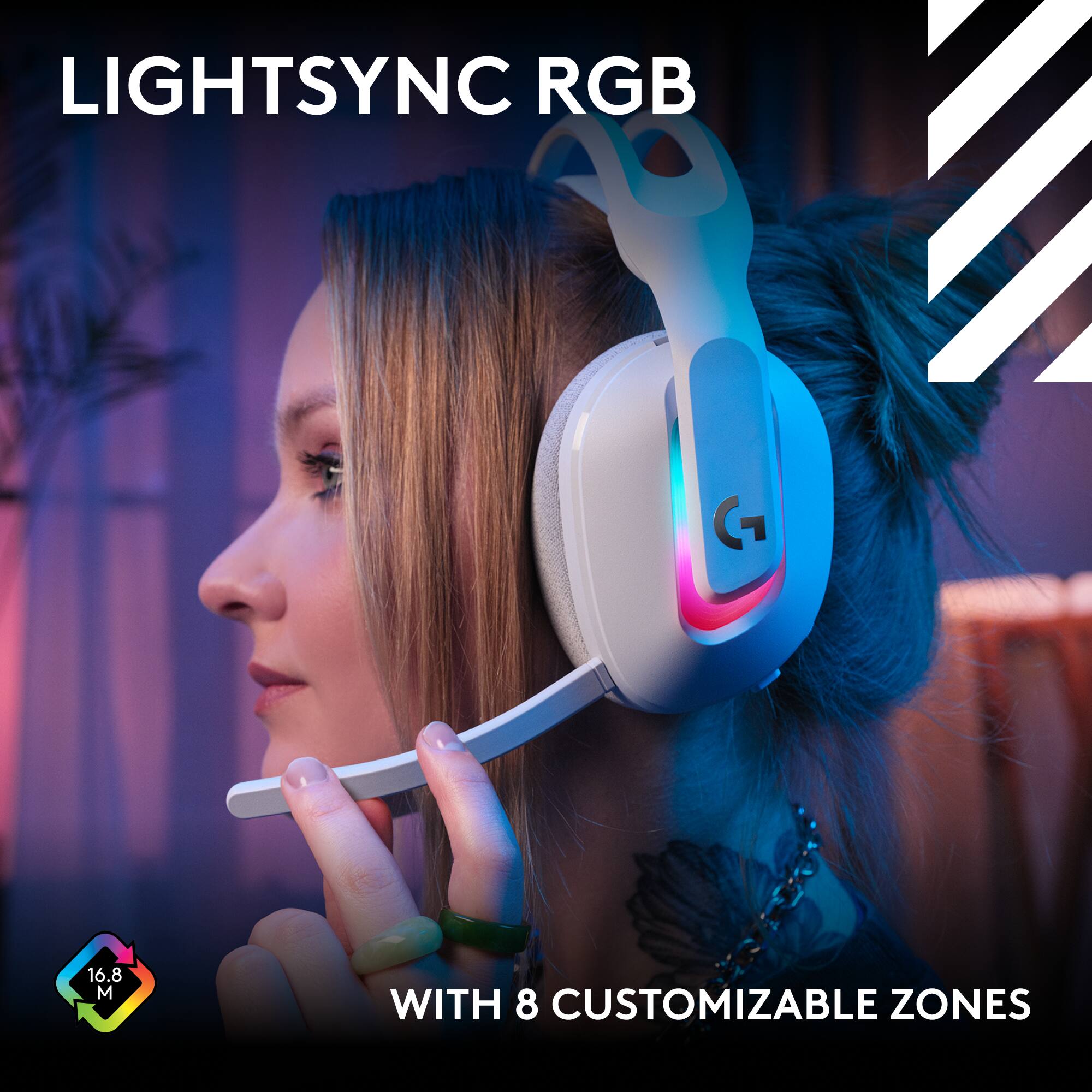 LIGHTSYNC RGB G1 16.8M WITH 8 CUSTOMIZABLE ZONES