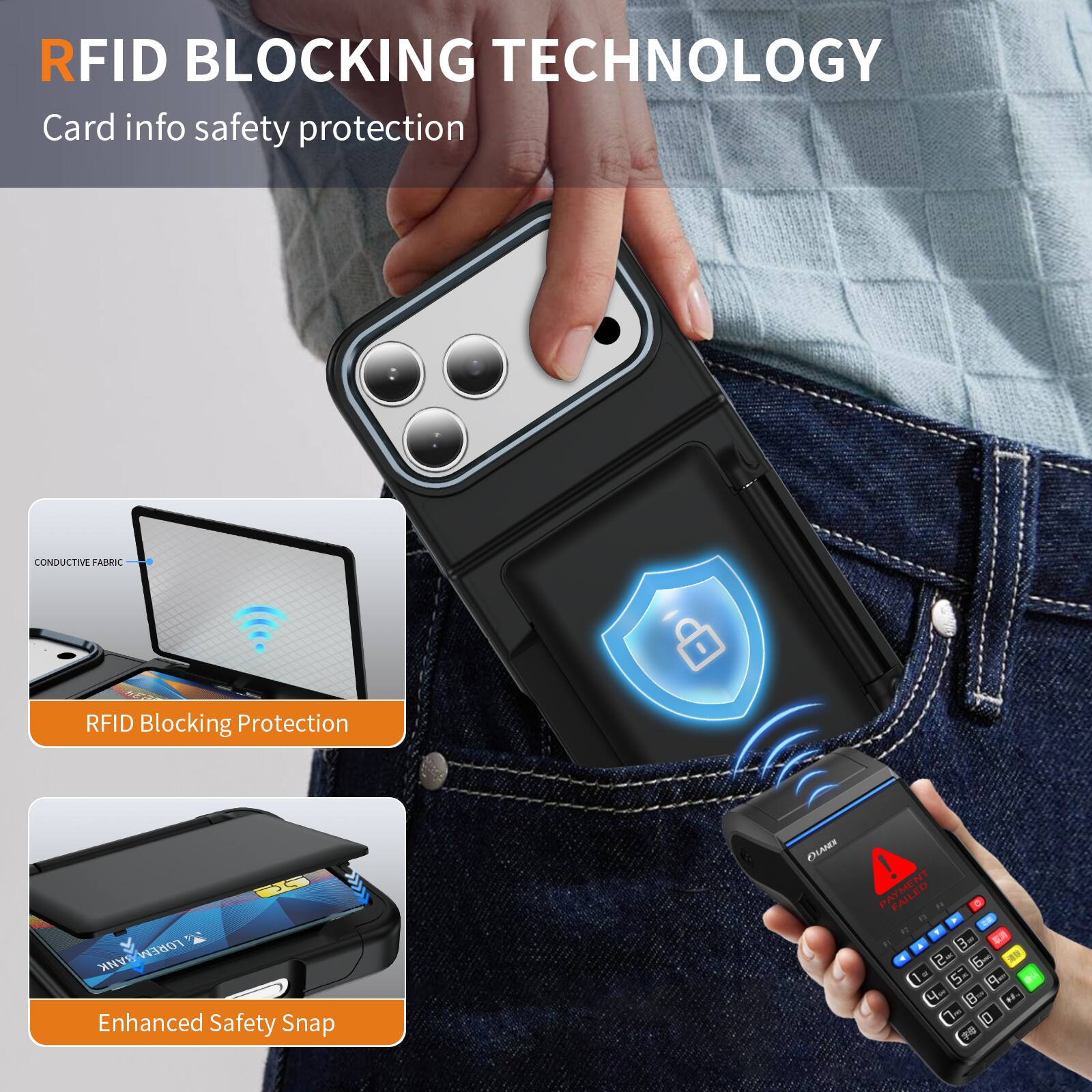 RFID BLOCKING TECHNOLOGY  
Card info safety protection  

CONDUCTIVE FABRIC  
RFID Blocking Protection  

Enhanced Safety Snap