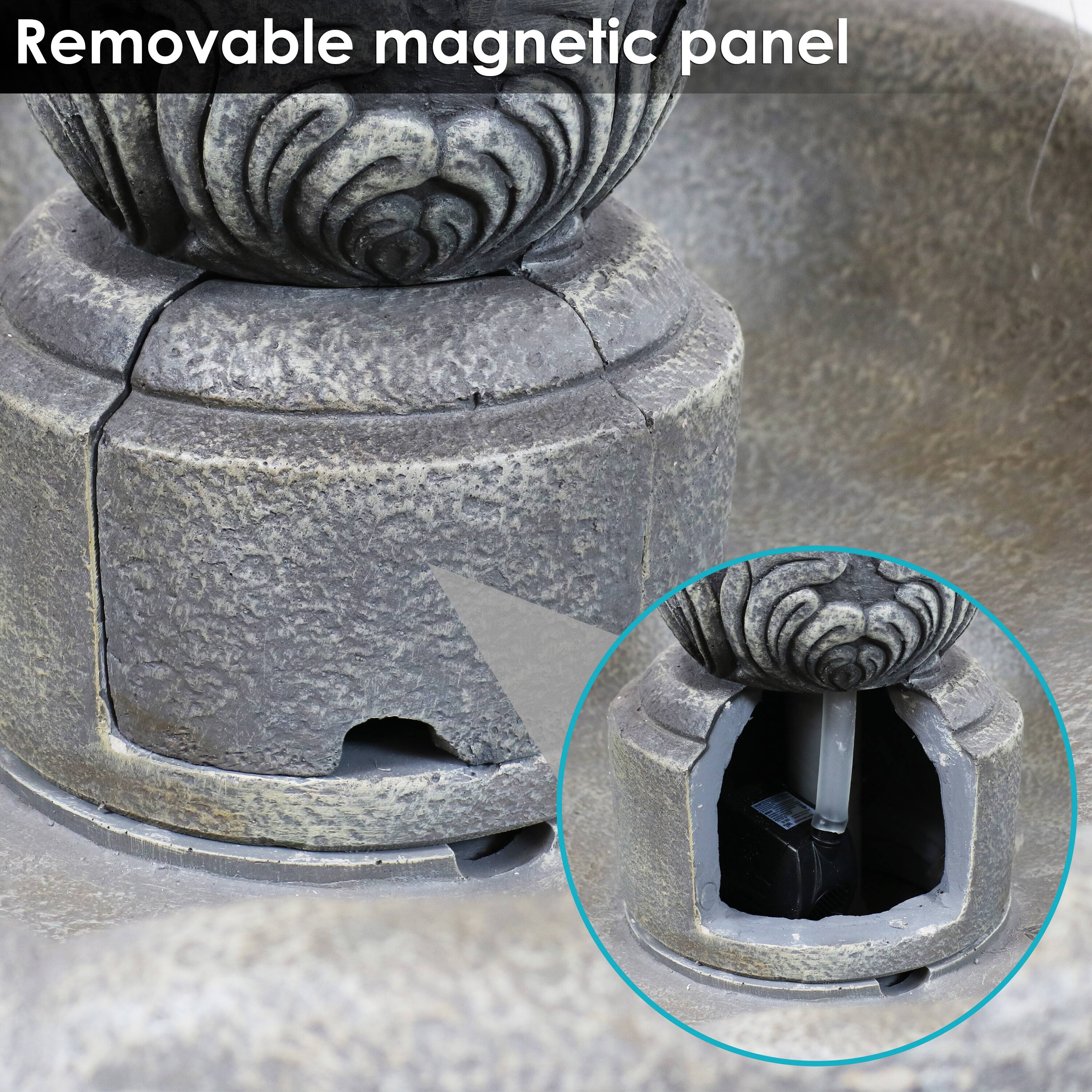 Removable magnetic panel