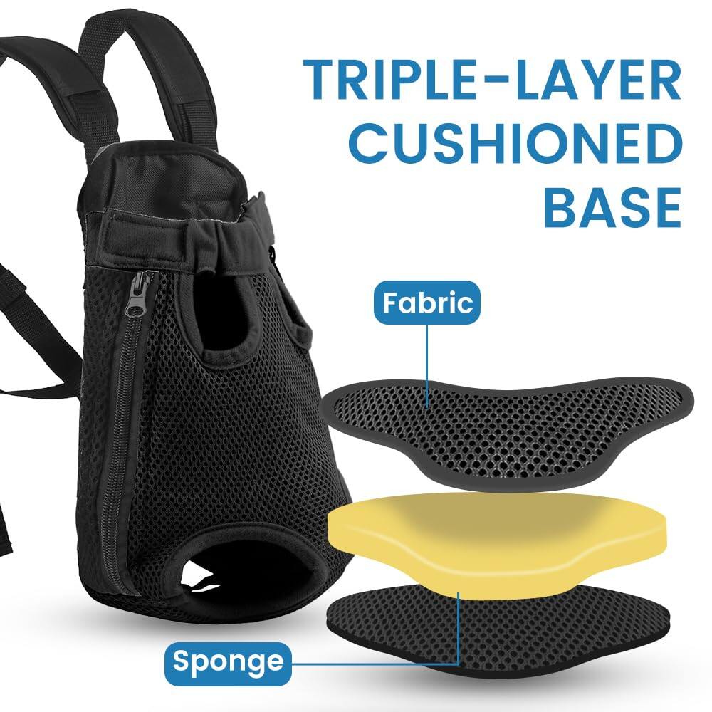 TRIPLE-LAYER CUSHIONED BASE

Fabric

Sponge
