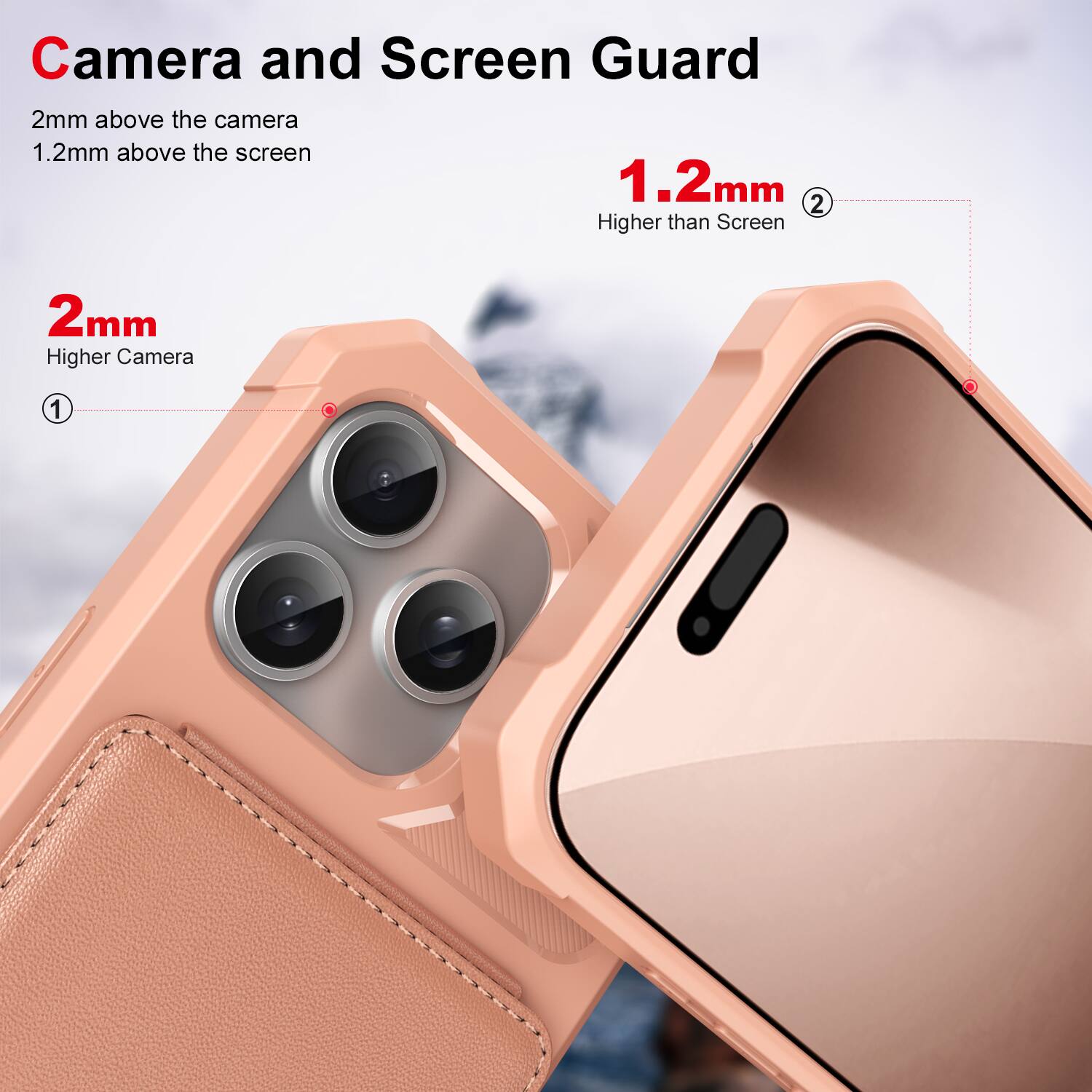 Camera and Screen Guard

2mm above the camera  
1.2mm above the screen

2mm  
Higher Camera

1.2mm  
Higher than Screen