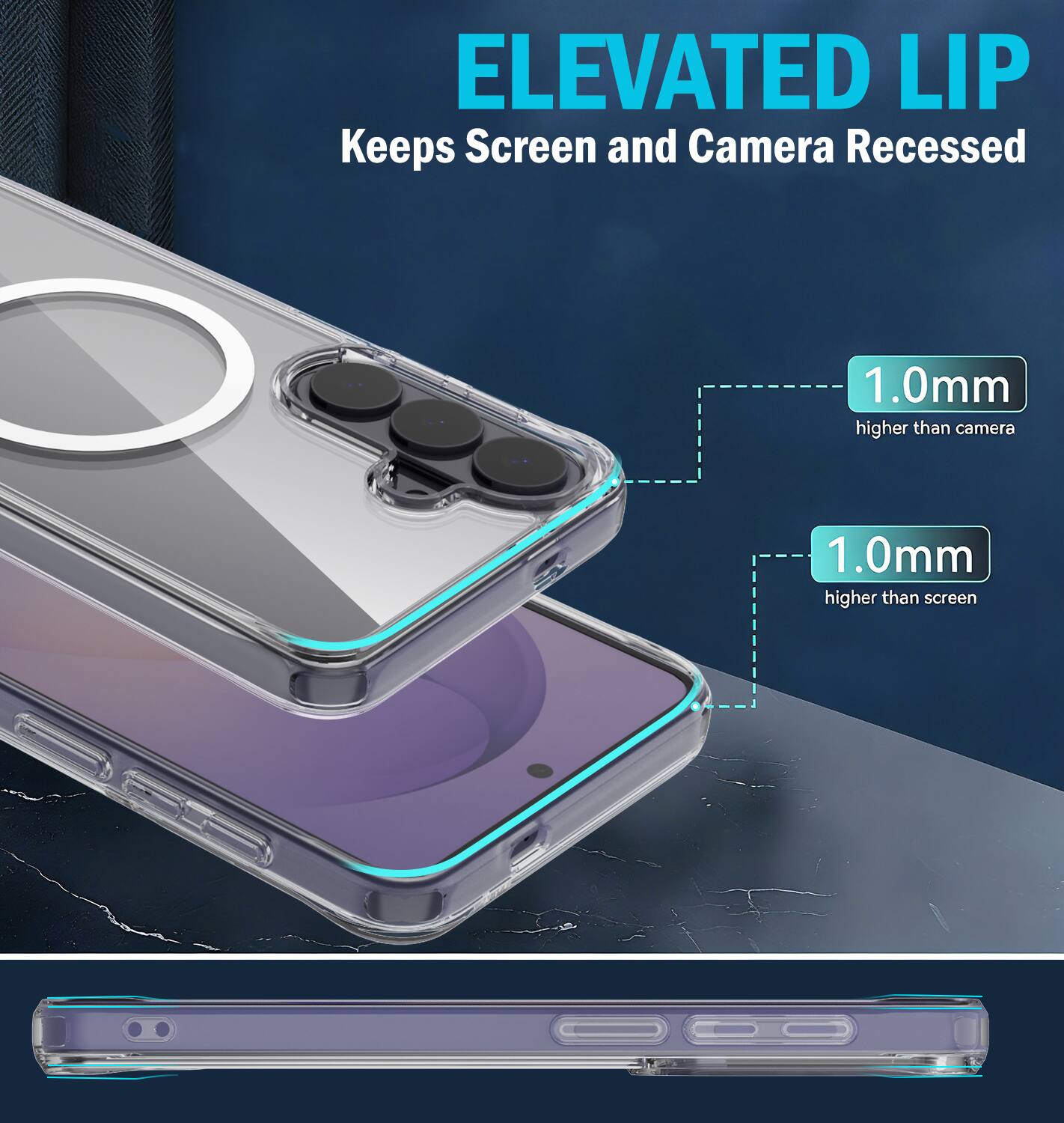 ELEVATED LIP  
Keeps Screen and Camera Recessed  
1.0mm higher than camera  
1.0mm higher than screen