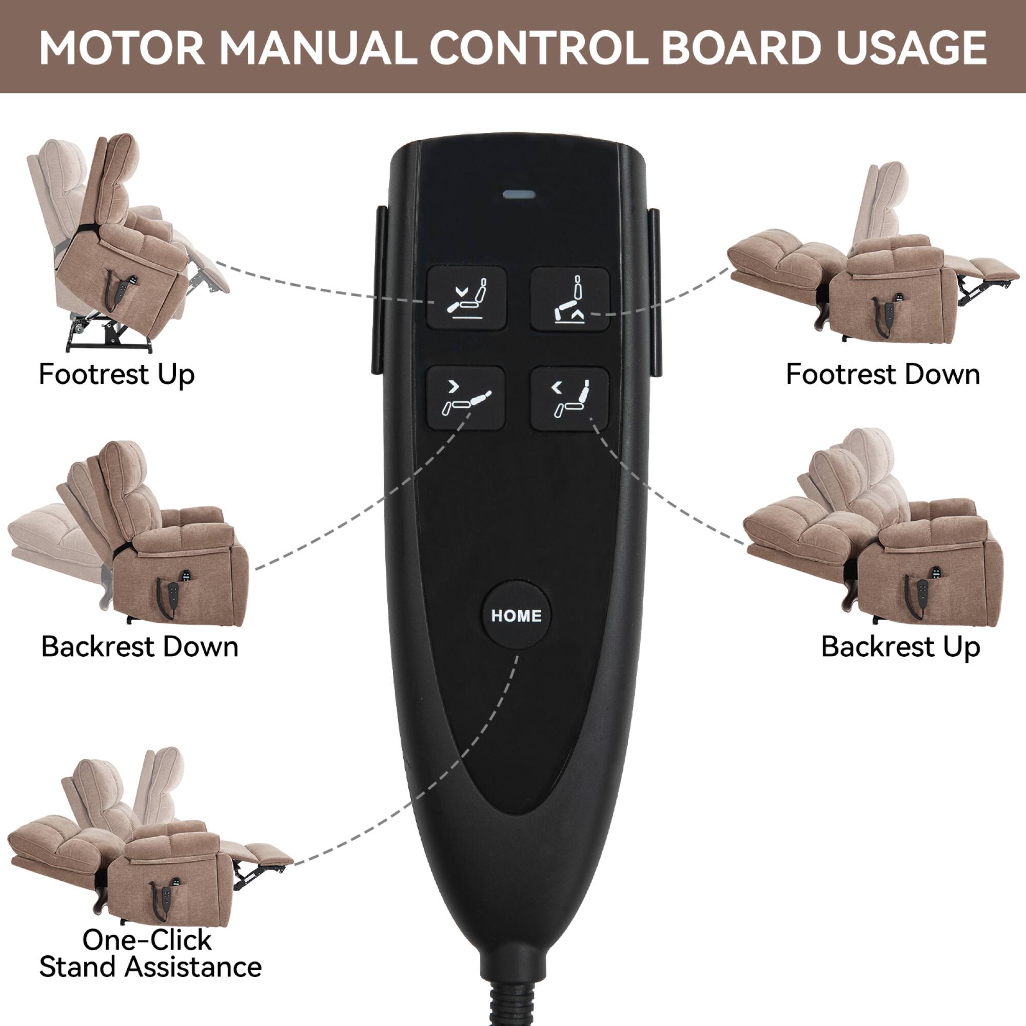 MOTOR MANUAL CONTROL BOARD USAGE

- Footrest Up
- Footrest Down
- Backrest Down
- Backrest Up
- HOME
- One-Click Stand Assistance