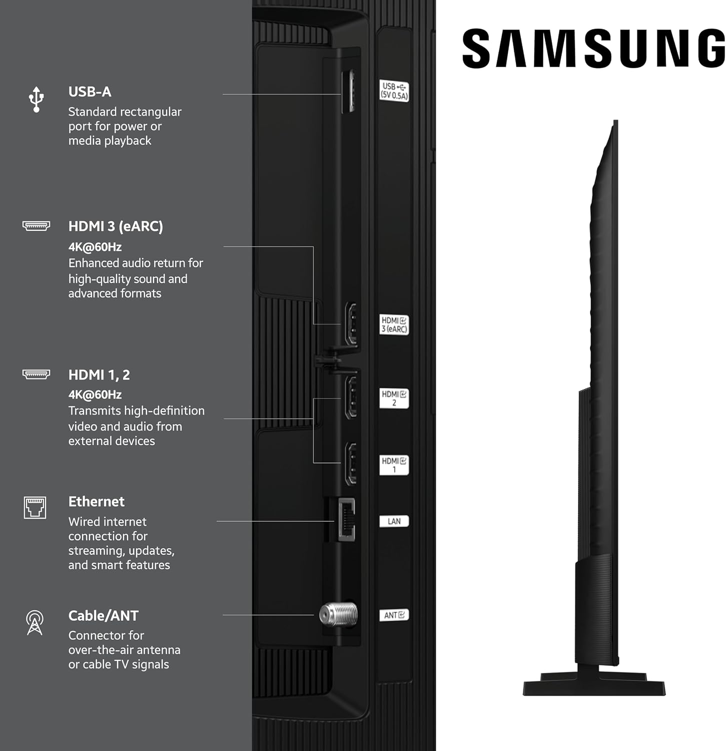 USB-A  
Standard rectangular port for power or media playback  
SAMSUNG USB + (5V/0.5A)  

HDMI 3 (eARC)  
4K@60Hz  
Enhanced audio return for high-quality sound and advanced formats  

HDMI 1, 2  
4K@60Hz  
Transmits high-definition video and audio from external devices  

Ethernet  
Wired internet connection for streaming, updates, and smart features  

Cable/ANT  
Connector for over-the-air antenna or cable TV signals