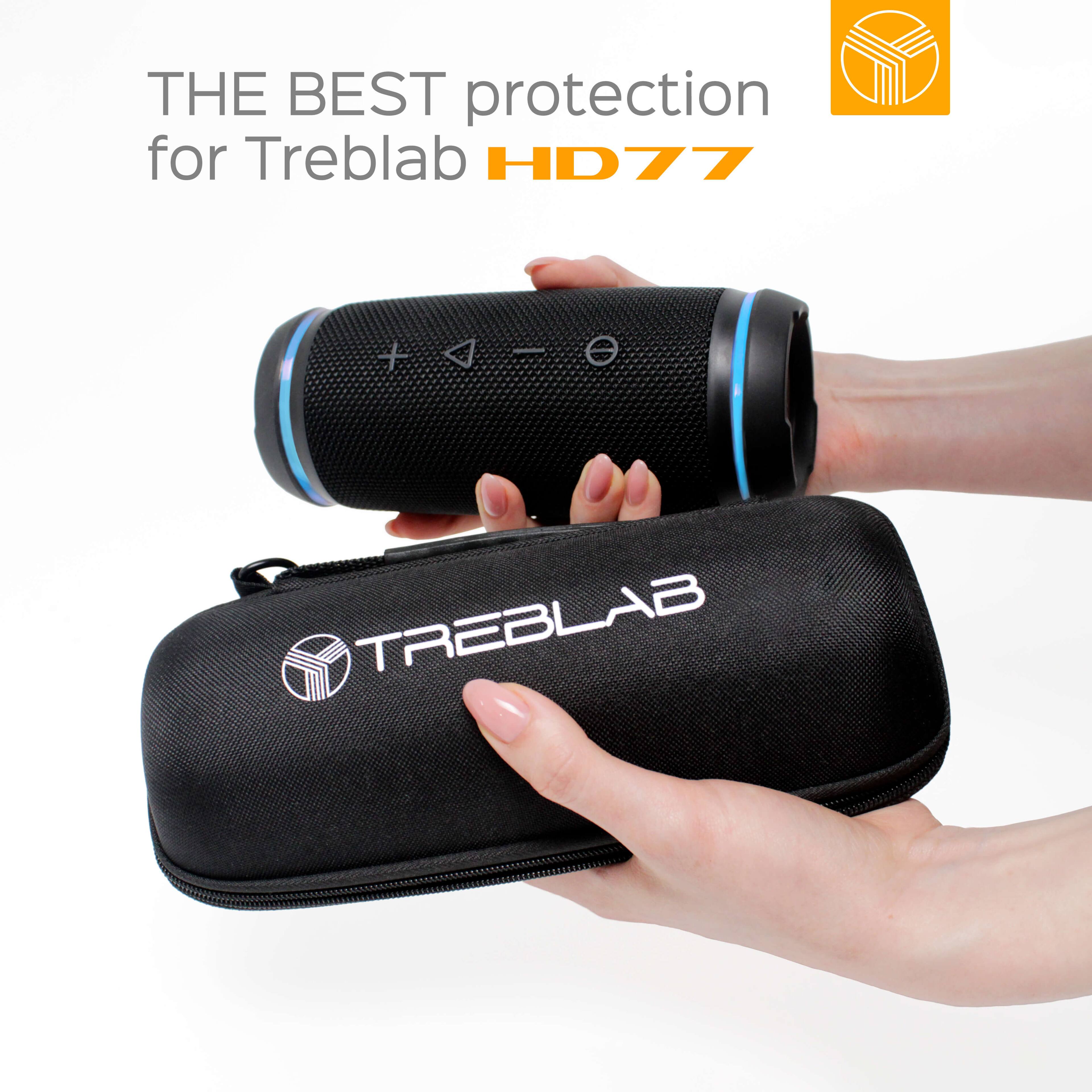 THE BEST protection for Treblab HD77