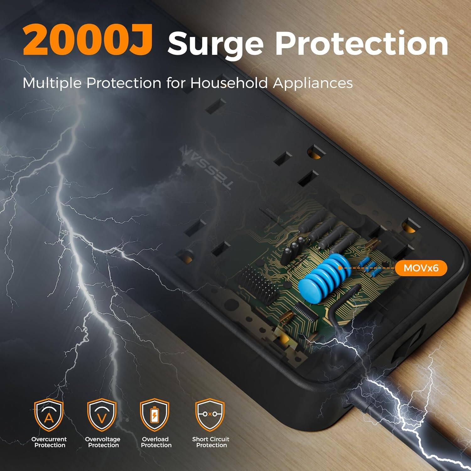 2000J Surge Protection  
Multiple Protection for Household Appliances  

- Overcurrent Protection  
- Overvoltage Protection  
- Overload Protection  
- Short Circuit Protection  

MOVx6