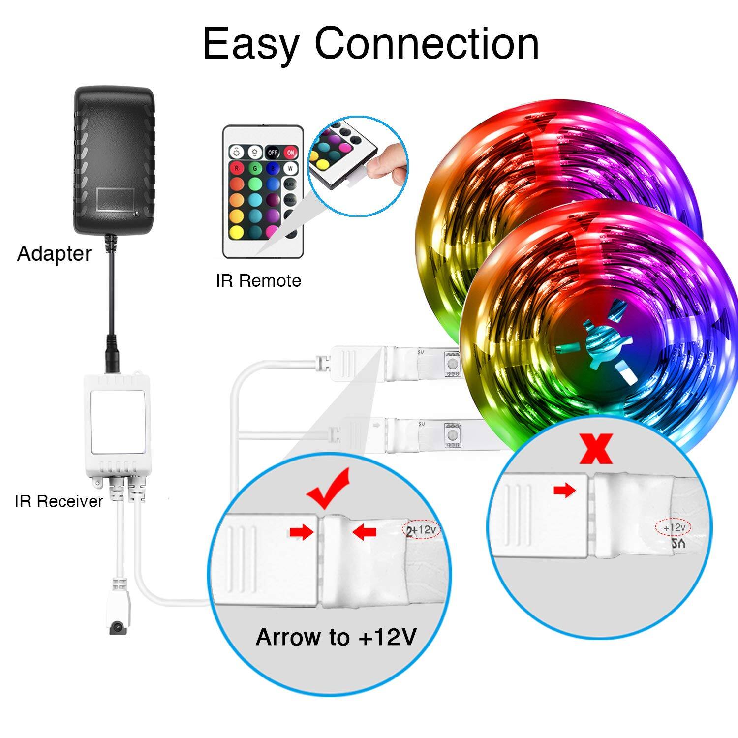 Easy Connection

Adapter

IR Remote

IR Receiver

Arrow to +12V

2+12V

+12V

2V