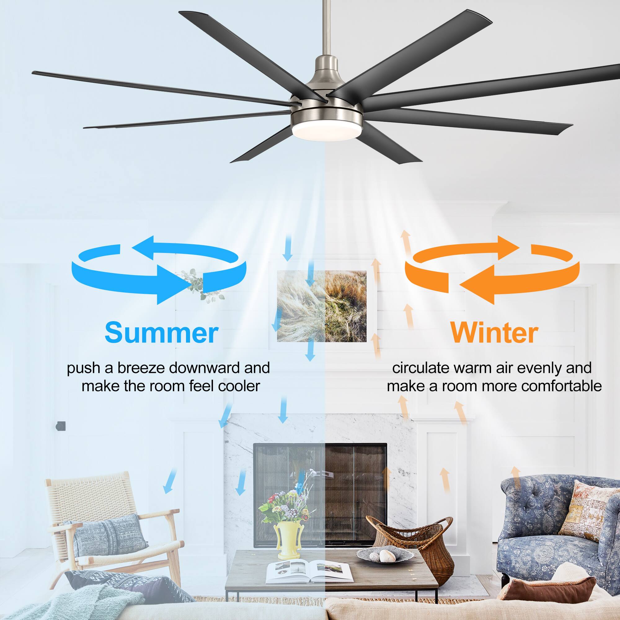 Summer: push a breeze downward and make the room feel cooler
Winter: circulate warm air evenly and make a room more comfortable