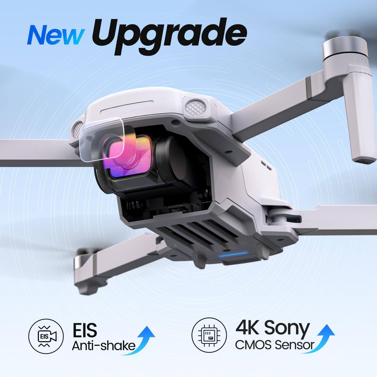 New Upgrade

EIS Anti-shake

4K Sony CMOS Sensor