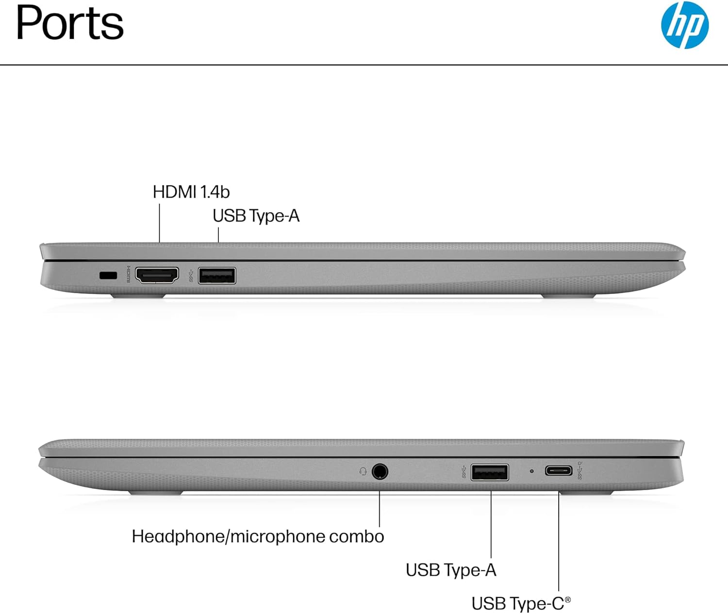 Ports

- HDMI 1.4b
- USB Type-A
- Headphone/microphone combo
- USB Type-A
- USB Type-C