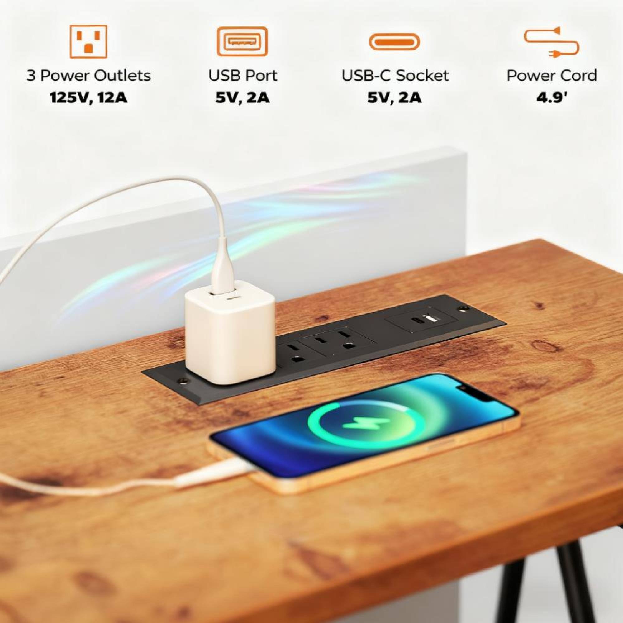 3 Power Outlets  
125V, 12A  

USB Port  
5V, 2A  

USB-C Socket  
5V, 2A  

Power Cord  
4.9'