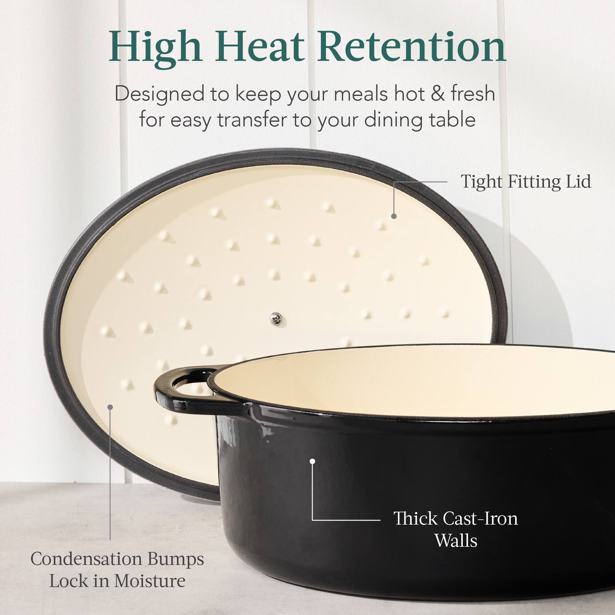 High Heat Retention  
Designed to keep your meals hot & fresh for easy transfer to your dining table  

Tight Fitting Lid  

Condensation Bumps Lock in Moisture  

Thick Cast-Iron Walls
