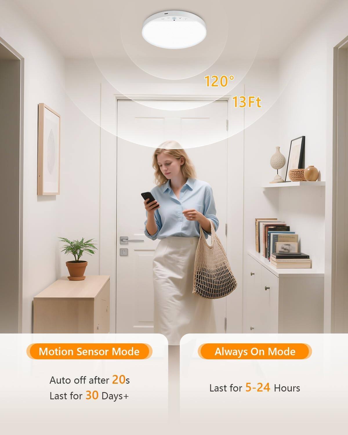 120°  
13Ft  

Motion Sensor Mode  
Auto off after 20s  
Last for 30 Days+  

Always On Mode  
Last for 5-24 Hours