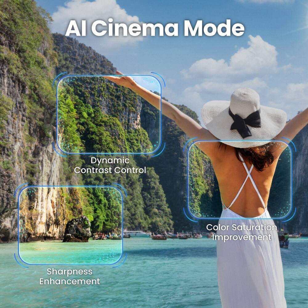 AI Cinema Mode

- Dynamic Contrast Control
- Color Saturation Improvement
- Sharpness Enhancement
