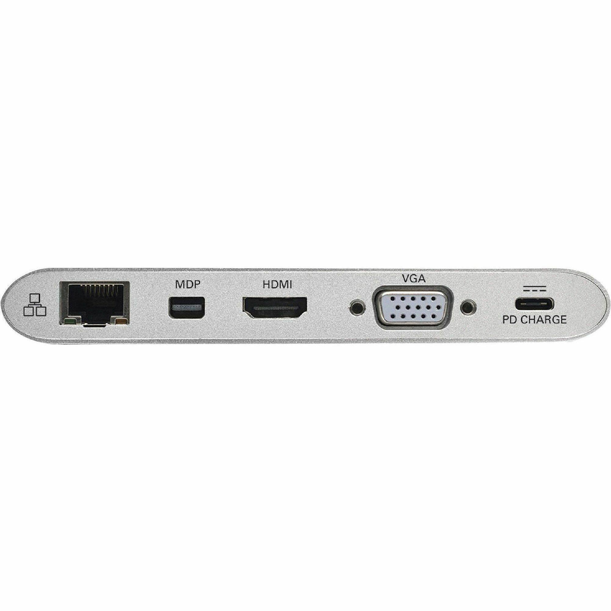 MDP  
HDMI  
VGA  
PD CHARGE