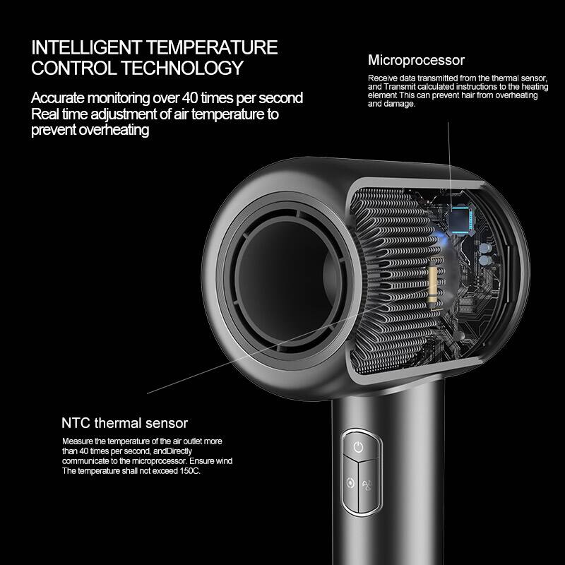 INTELLIGENT TEMPERATURE CONTROL TECHNOLOGY

Accurate monitoring over 40 times per second  
Real time adjustment of air temperature to prevent overheating

Microprocessor  
Receive data transmitted from the thermal sensor, and Transmit calculated instructions to the heating element. This can prevent hair from overheating and damage.

NTC thermal sensor  
Measure the temperature of the air outlet more than 40 times per second, and Directly communicate to the microprocessor. Ensure wind temperature shall not exceed 150°C.