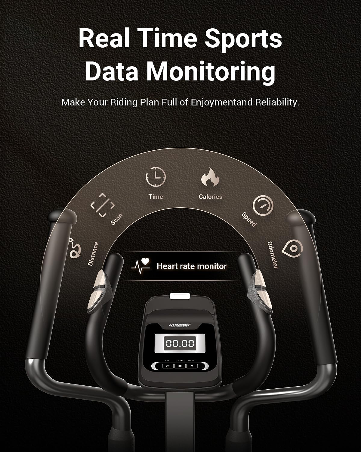 Real Time Sports Data Monitoring  
Make Your Riding Plan Full of Enjoyment and Reliability.  

Scan Distance Time Calories Speed Heart rate monitor Odometer  

JARION  
00.00