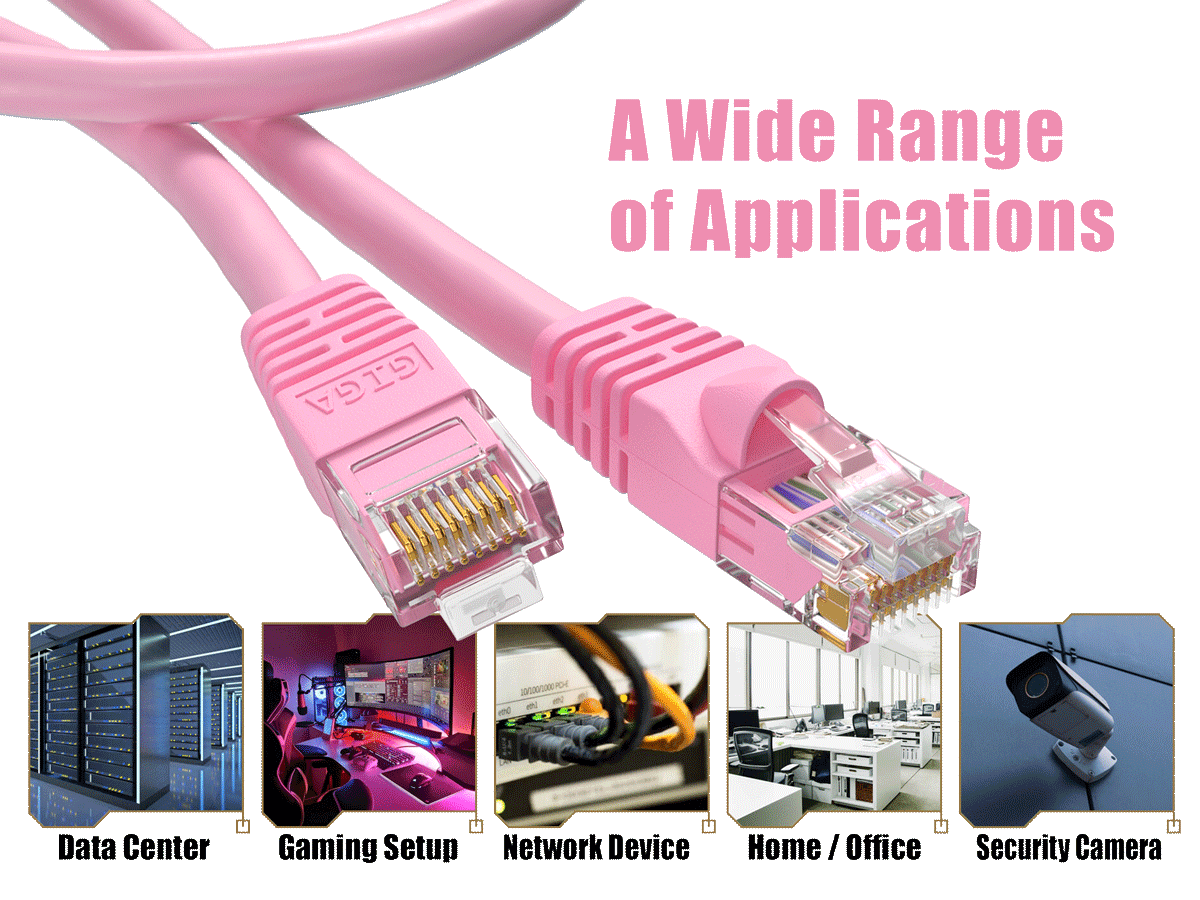 A Wide Range of Applications

IGIGA
PCHE 10/100/1000 ethi
M Data Center Gaming Setup Network Device Home / Office Security Camera