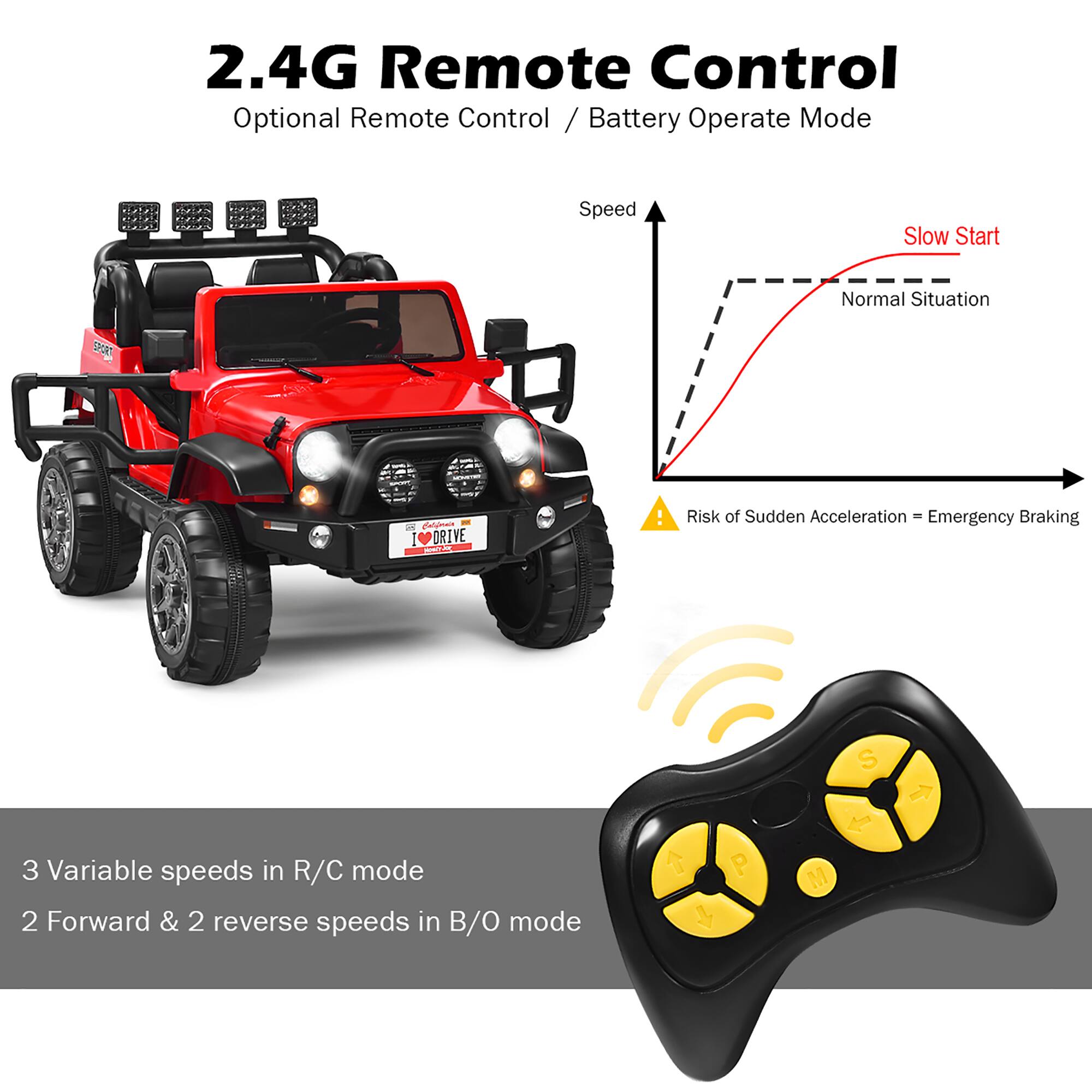 2.4G Remote Control Optional Remote Control / Battery Operate Mode

Speed
Slow Start
Normal Situation
Risk of Sudden Acceleration - Emergency Braking
3 Variable speeds in R/C mode
2 Forward & 2 reverse speeds in B/O mode
