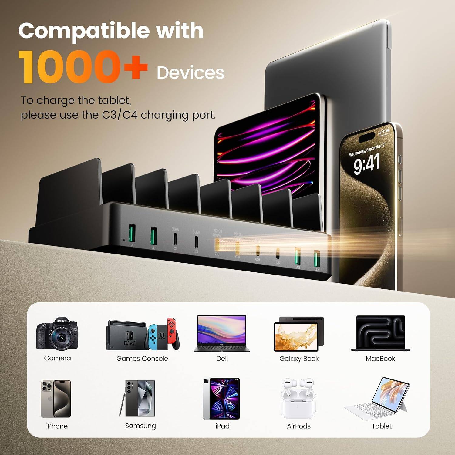 Compatible with 1000+ Devices

To charge the tablet, please use the C3/C4 charging port.

30W

Camera
Games Console
Dell
Galaxy Book
MacBook
iPhone
Samsung
iPad
AirPods
Tablet