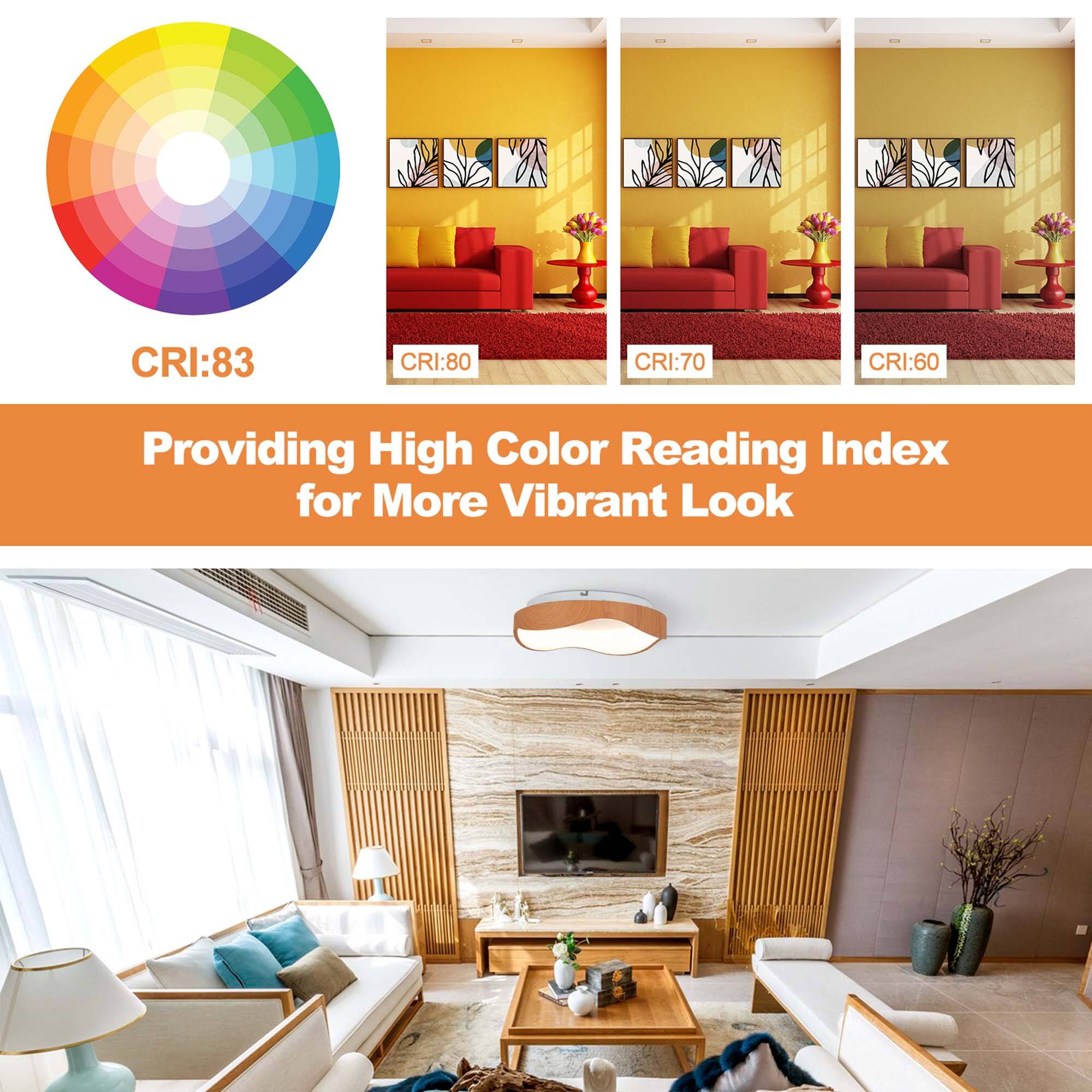 CRI:83  
CRI:80  
CRI:70  
CRI:60  

Providing High Color Reading Index for More Vibrant Look