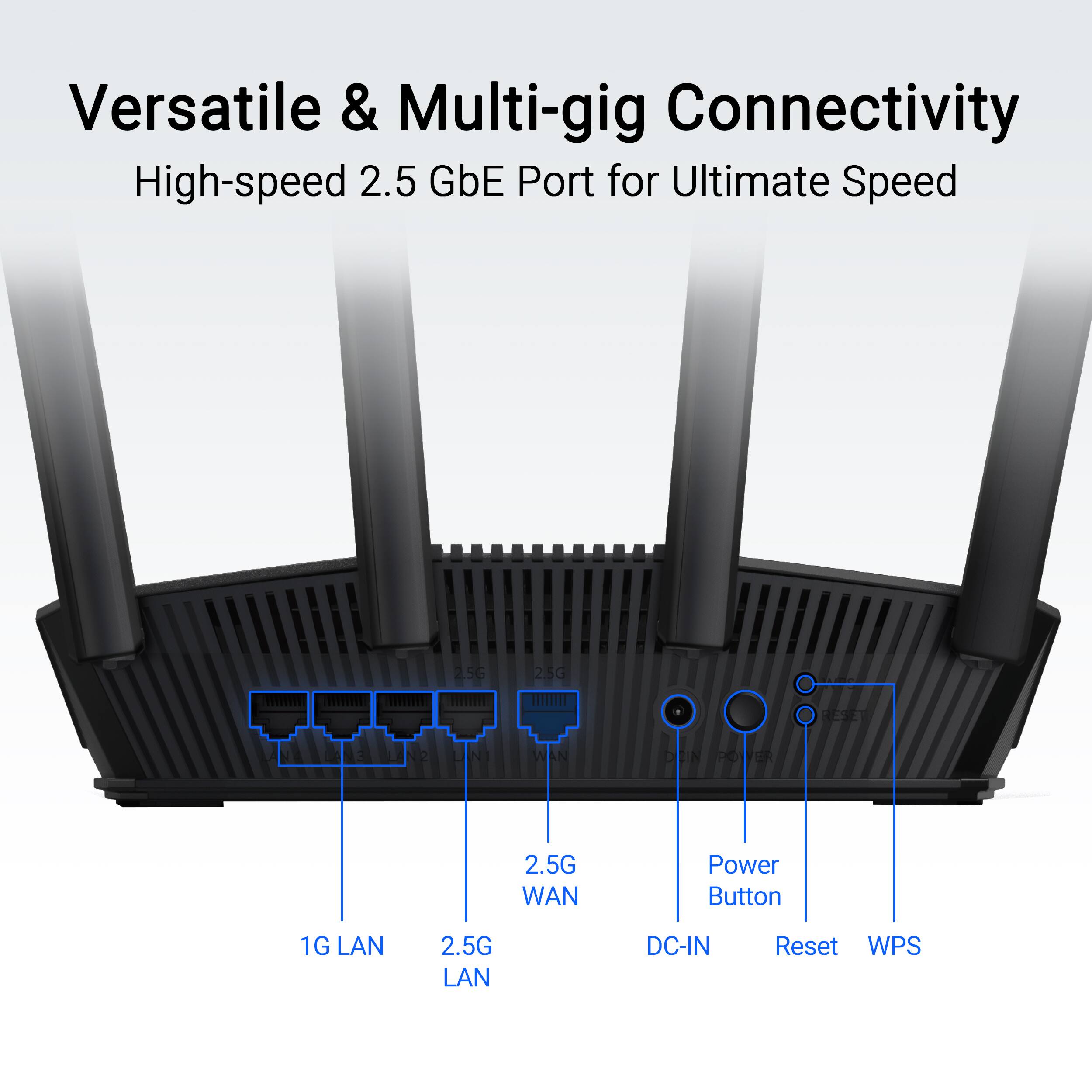 Versatile & Multi-gig Connectivity  
High-speed 2.5 GbE Port for Ultimate Speed  

- 2.5G WAN  
- 1G LAN  
- 2.5G LAN  
- Power Button  
- DC-IN  
- Reset  
- WPS